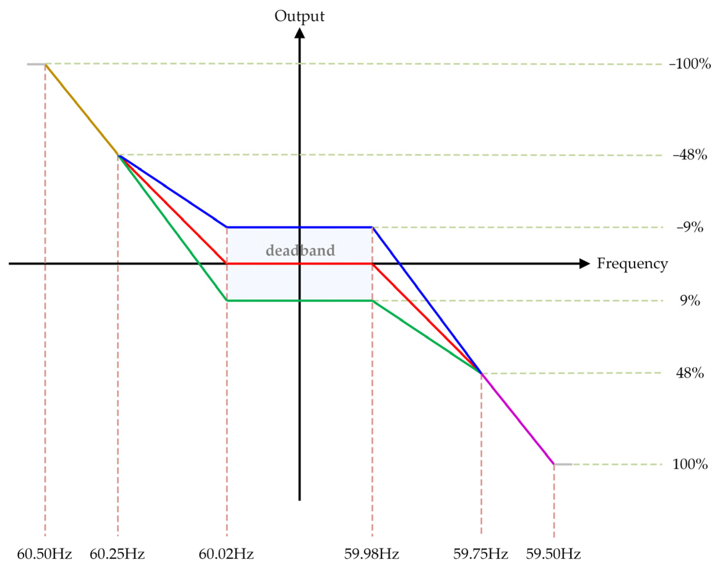 Applsci 14 02155 g009 Applsci 14 02155 g009