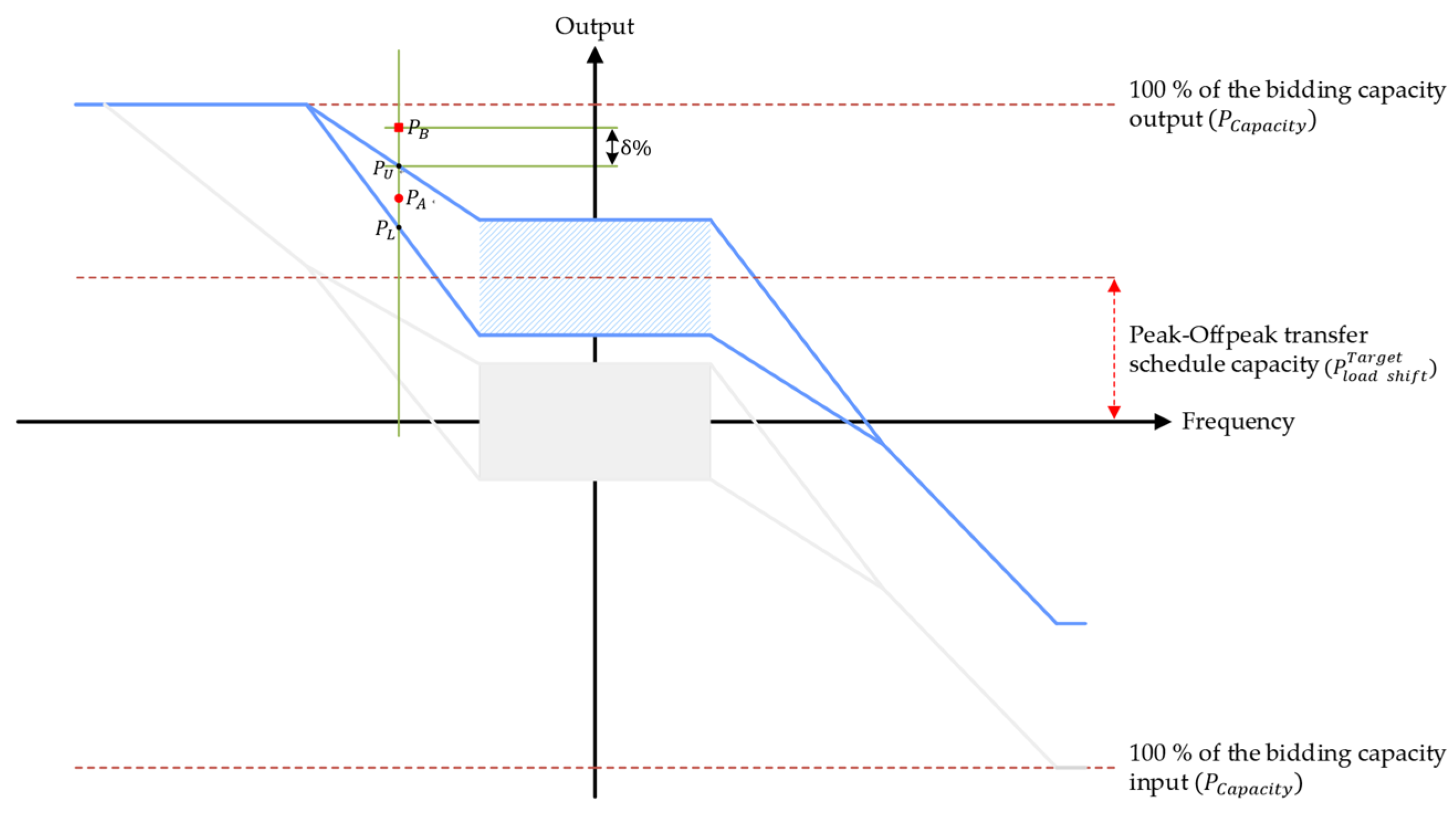 Applsci 14 02155 g010 Applsci 14 02155 g010