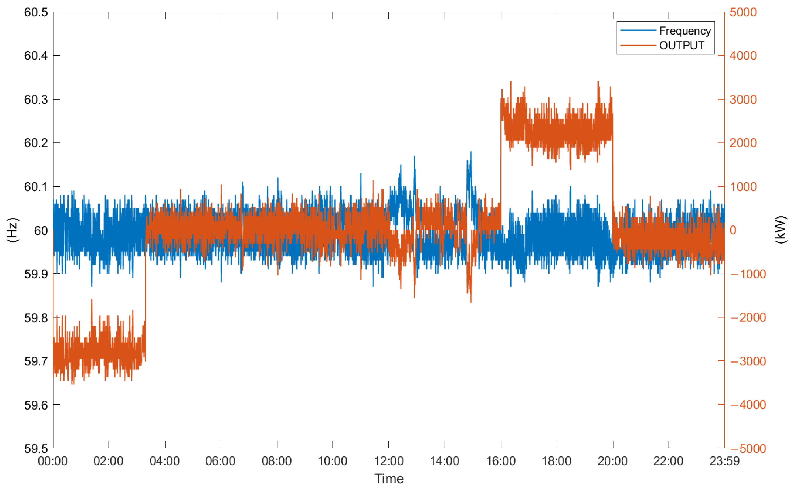 Applsci 14 02155 g012 Applsci 14 02155 g012