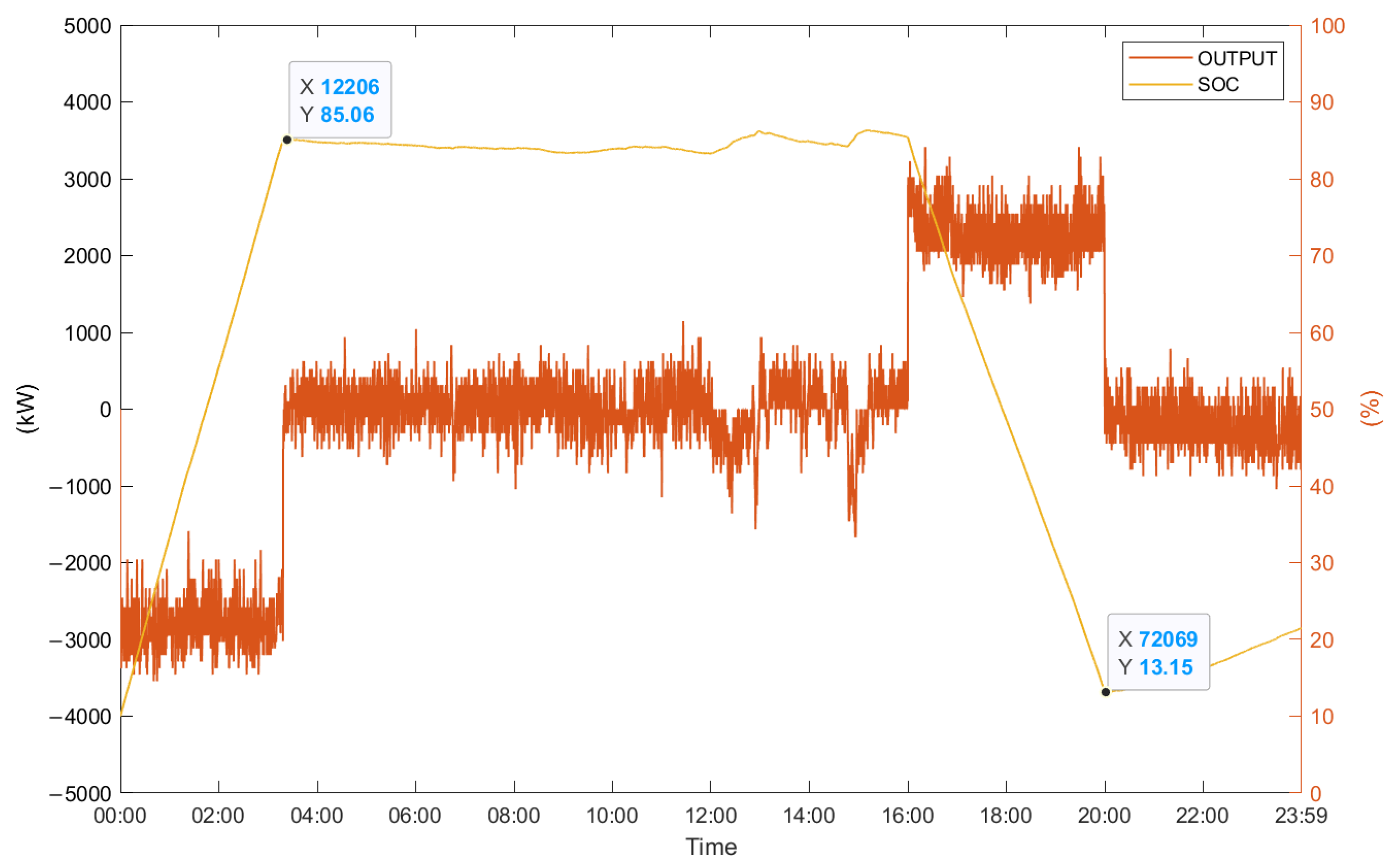 Applsci 14 02155 g013 Applsci 14 02155 g013