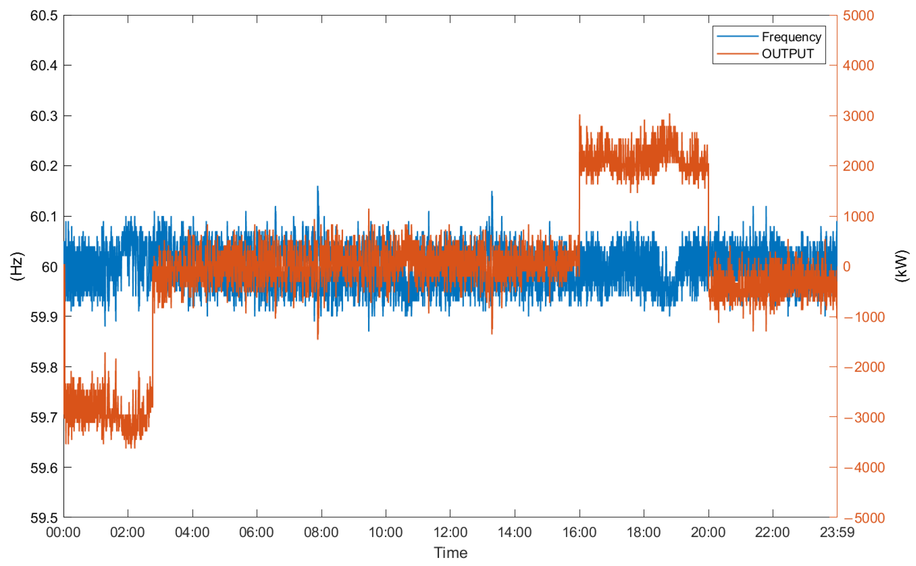Applsci 14 02155 g014 Applsci 14 02155 g014
