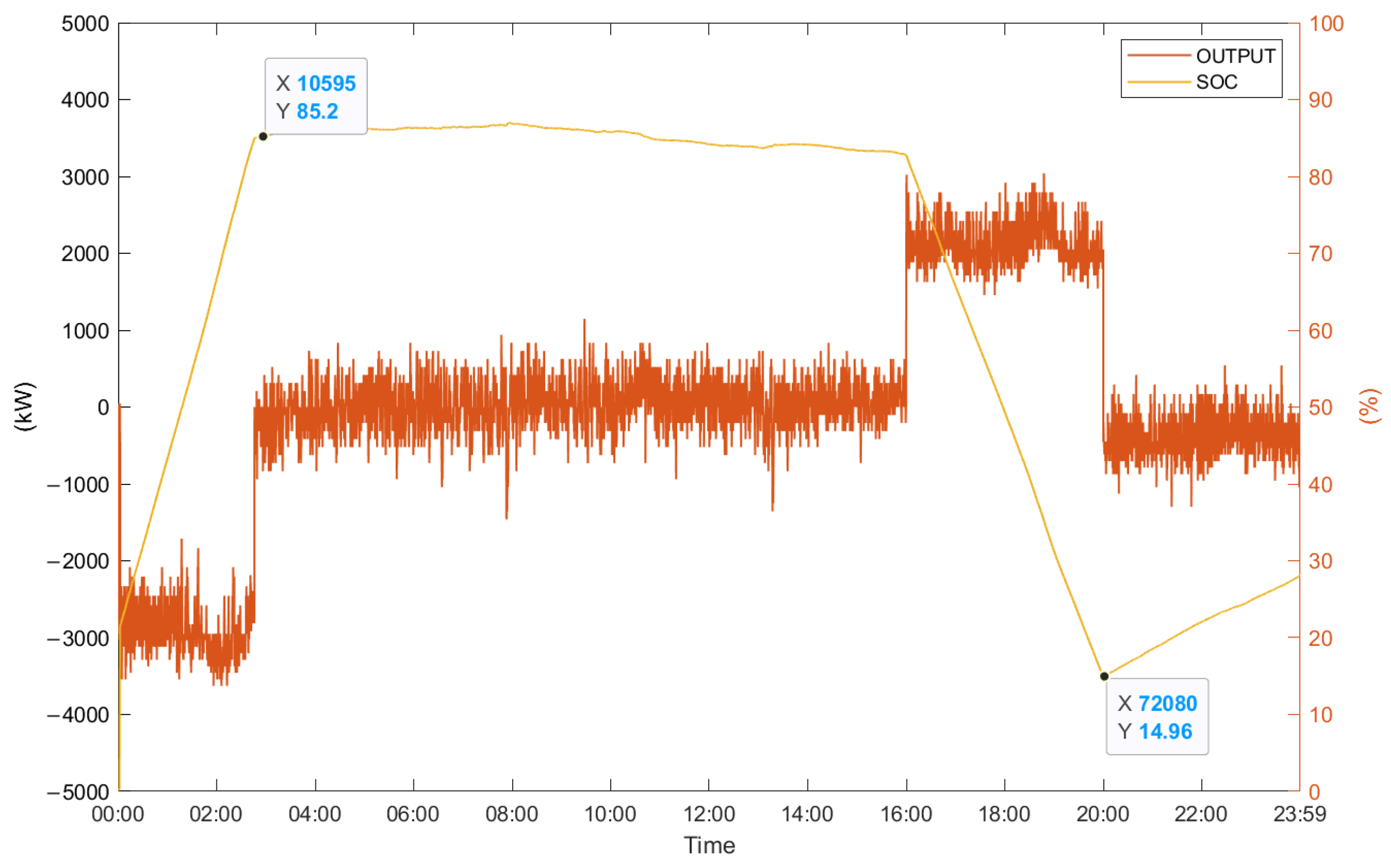 Applsci 14 02155 g015 Applsci 14 02155 g015