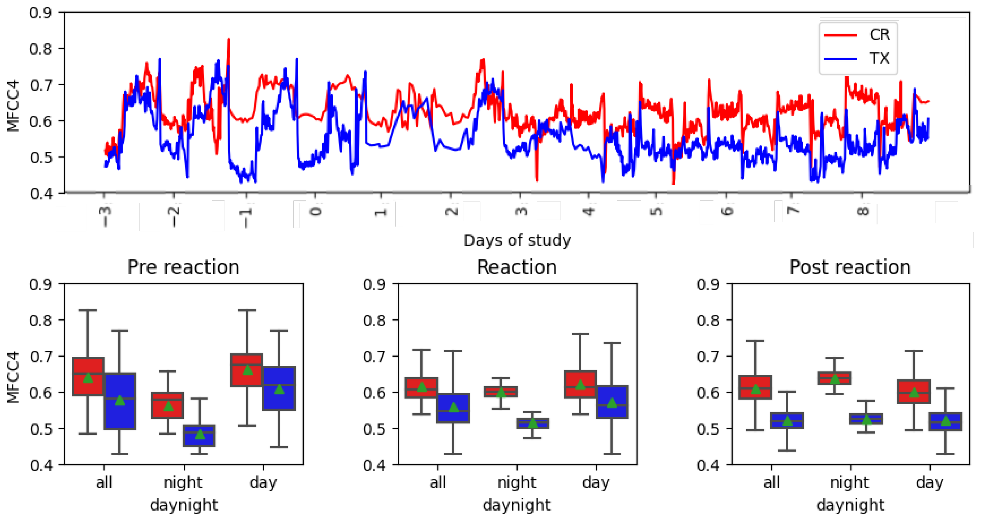 Applsci 14 02156 g006