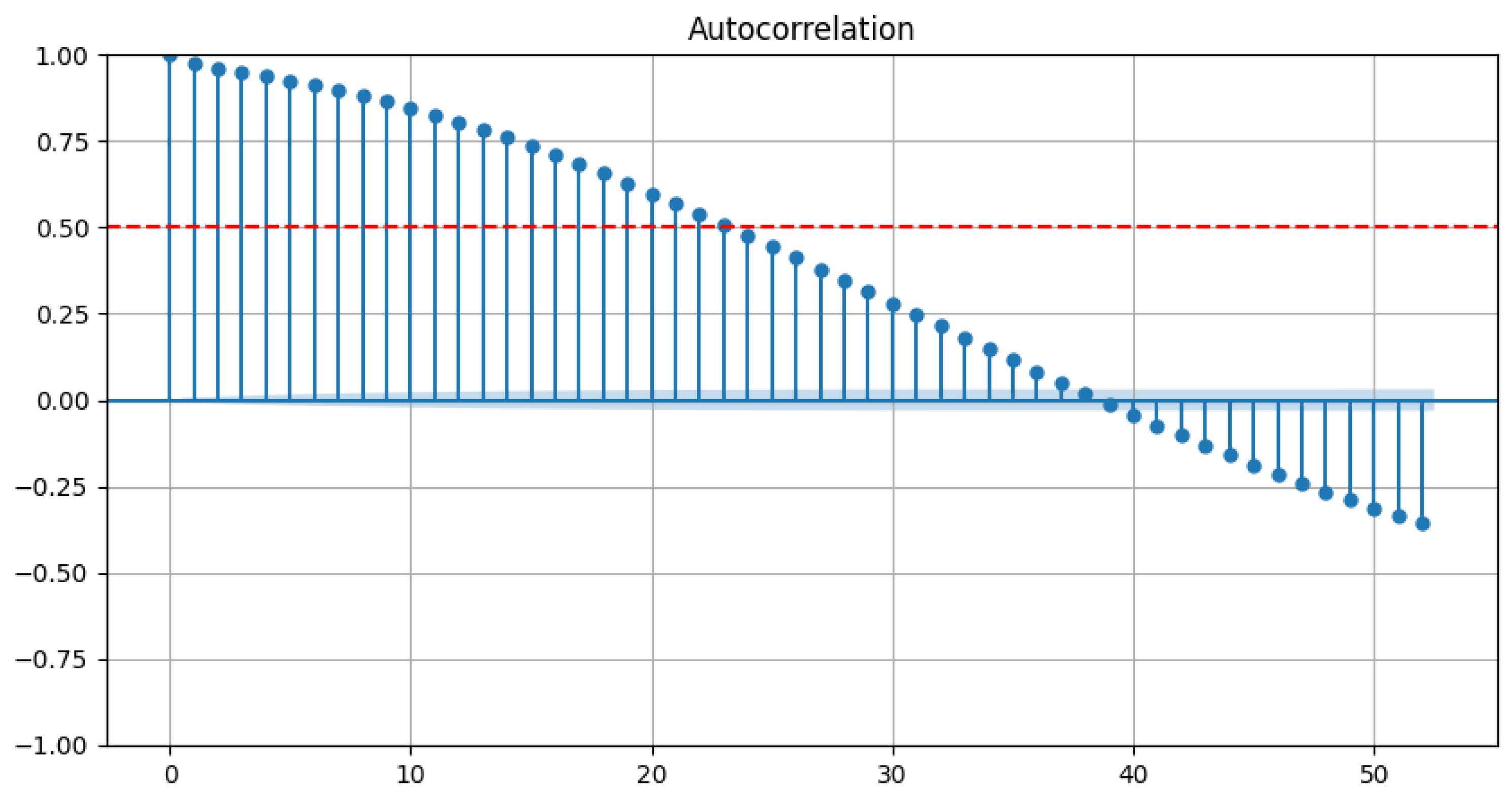 Applsci 14 02159 g002