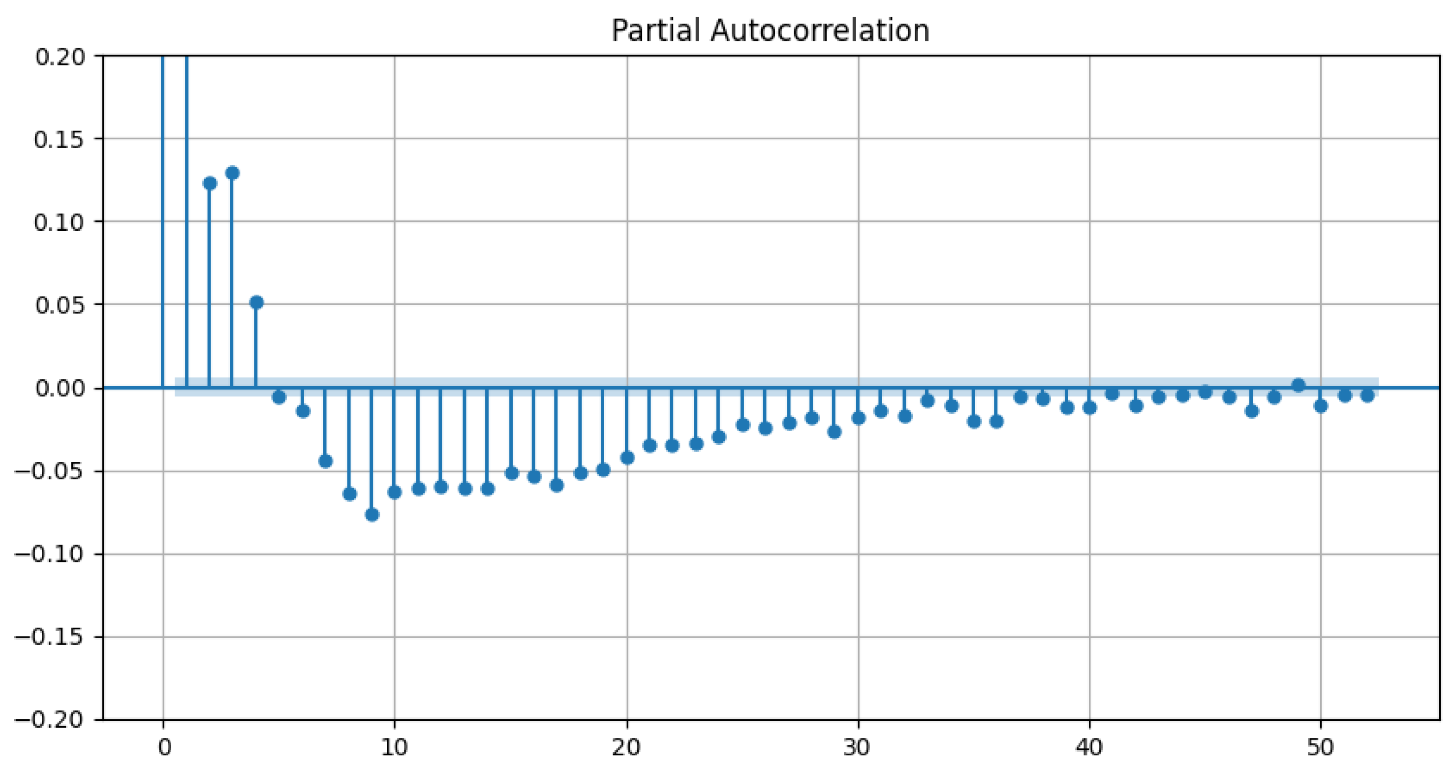Applsci 14 02159 g003
