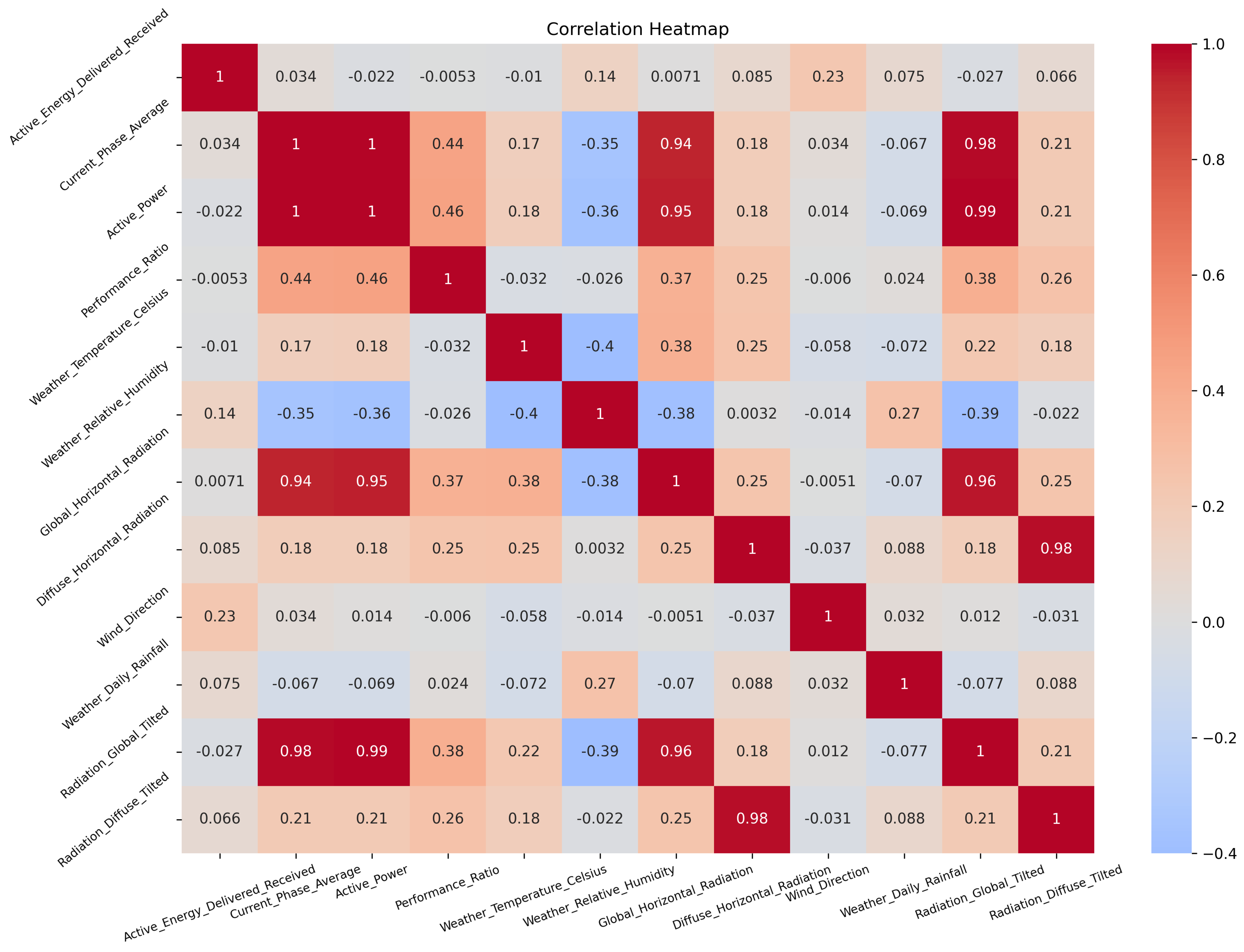 Applsci 14 02159 g005