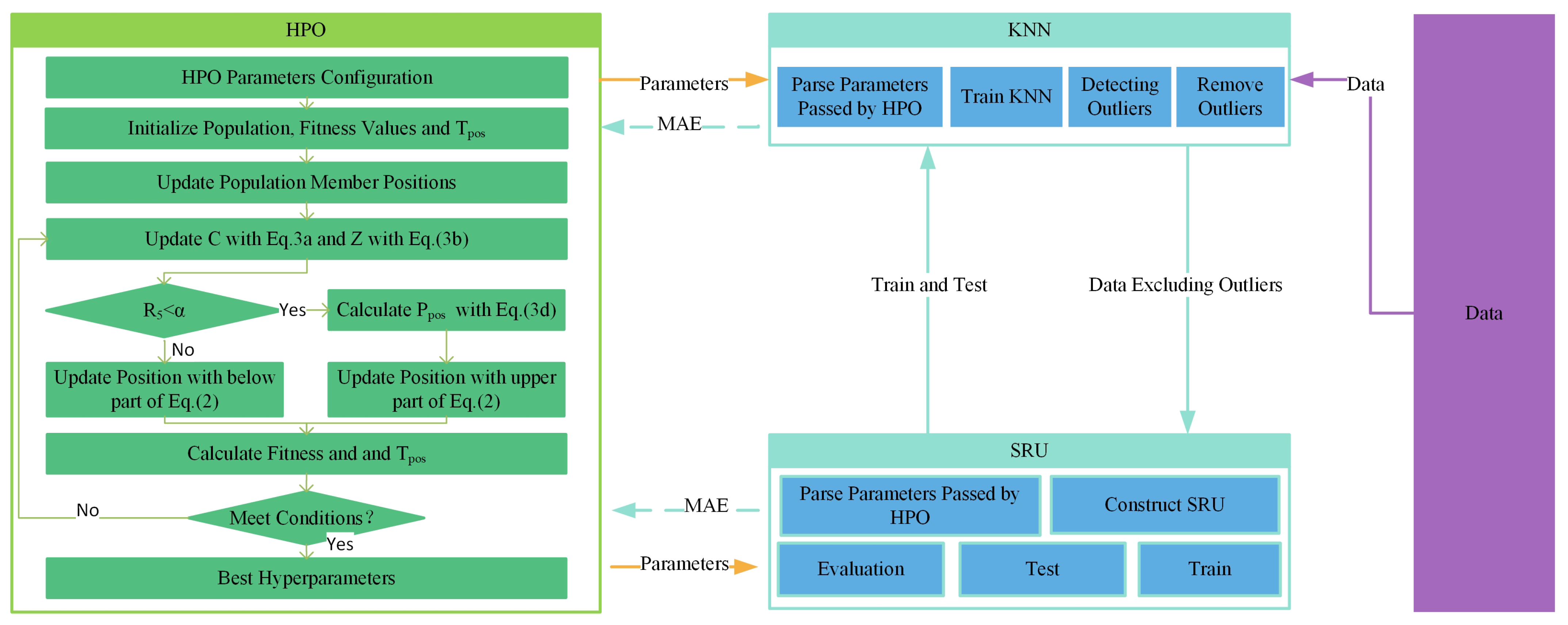 Applsci 14 02159 g008