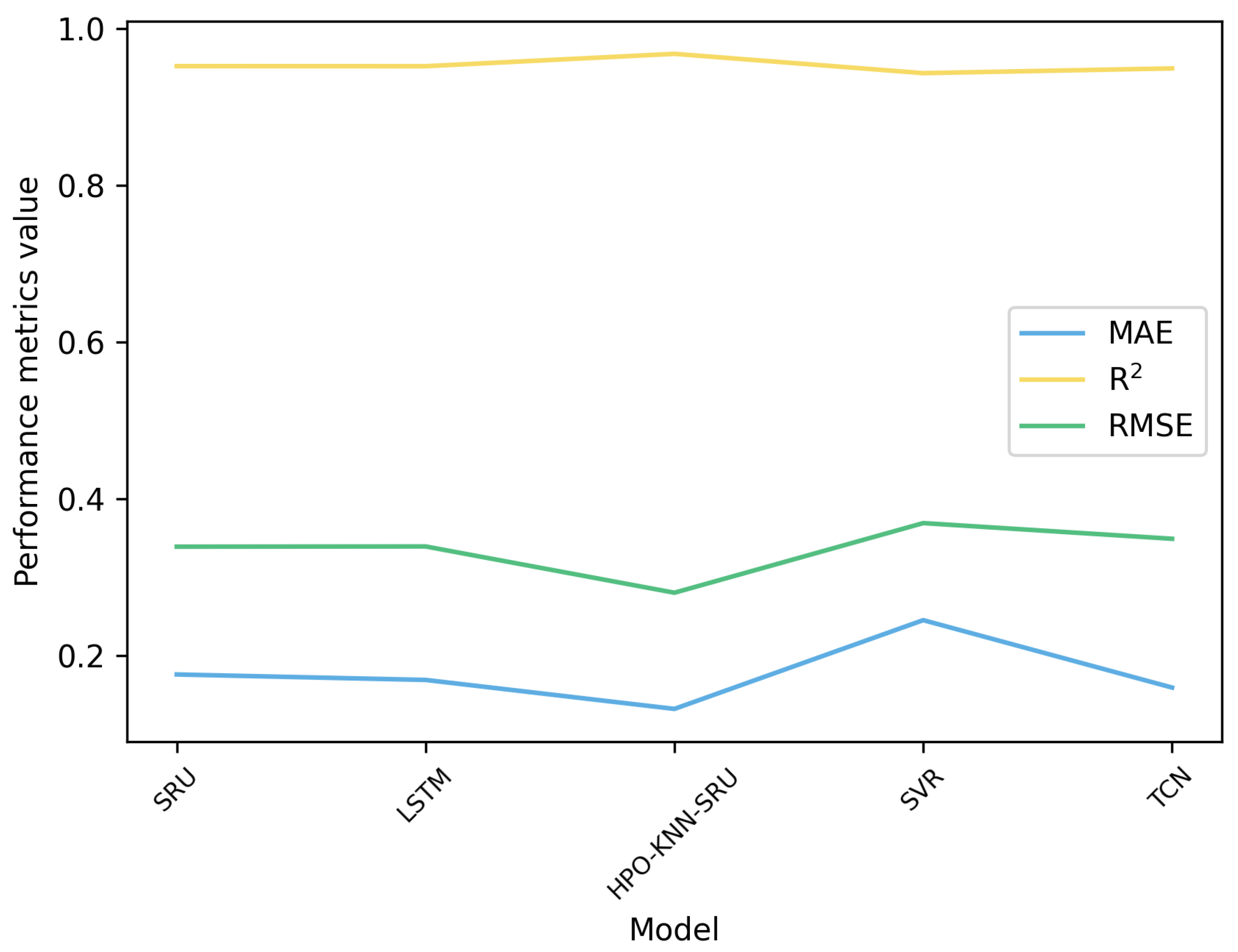 Applsci 14 02159 g009