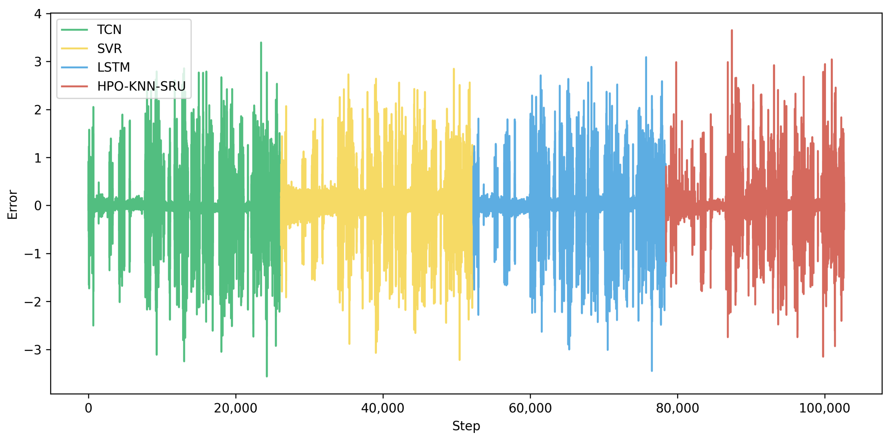 Applsci 14 02159 g011