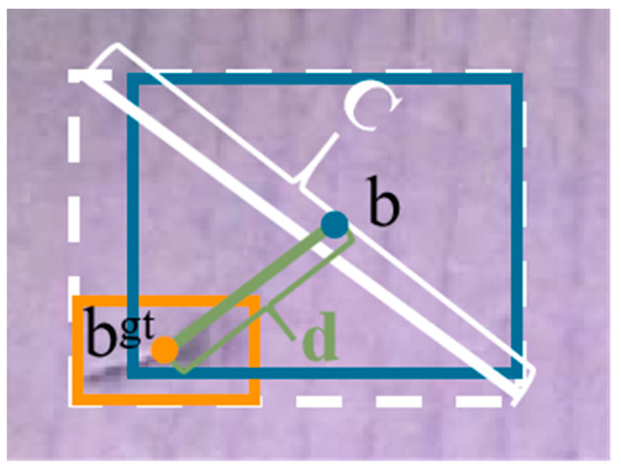Applsci 14 02162 g006 Applsci 14 02162 g006