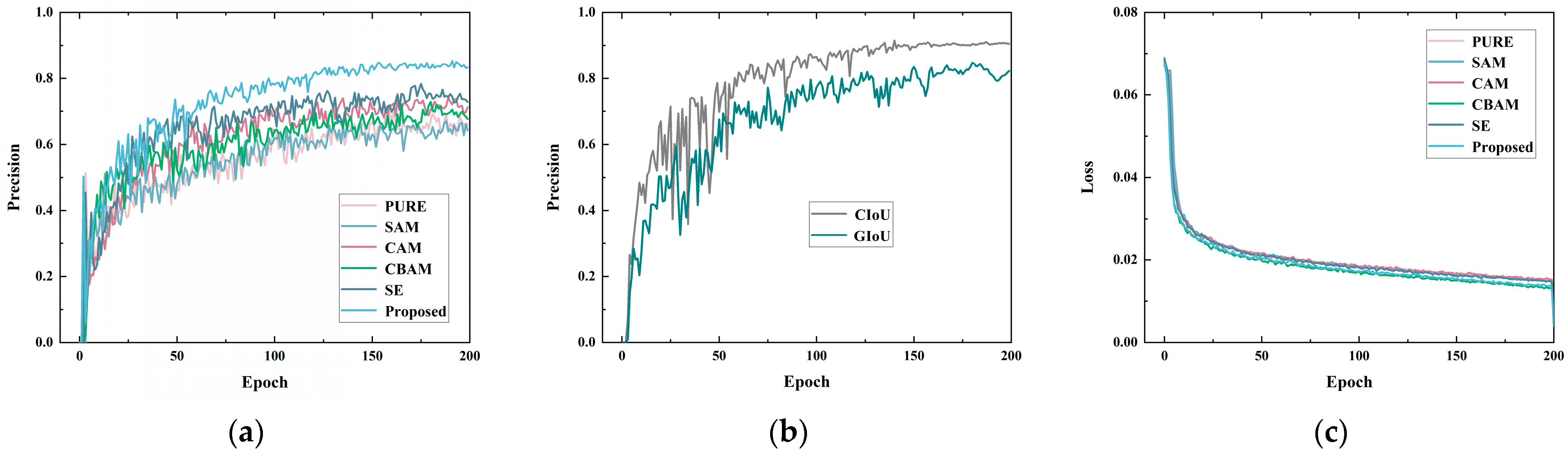 Applsci 14 02162 g011 Applsci 14 02162 g011