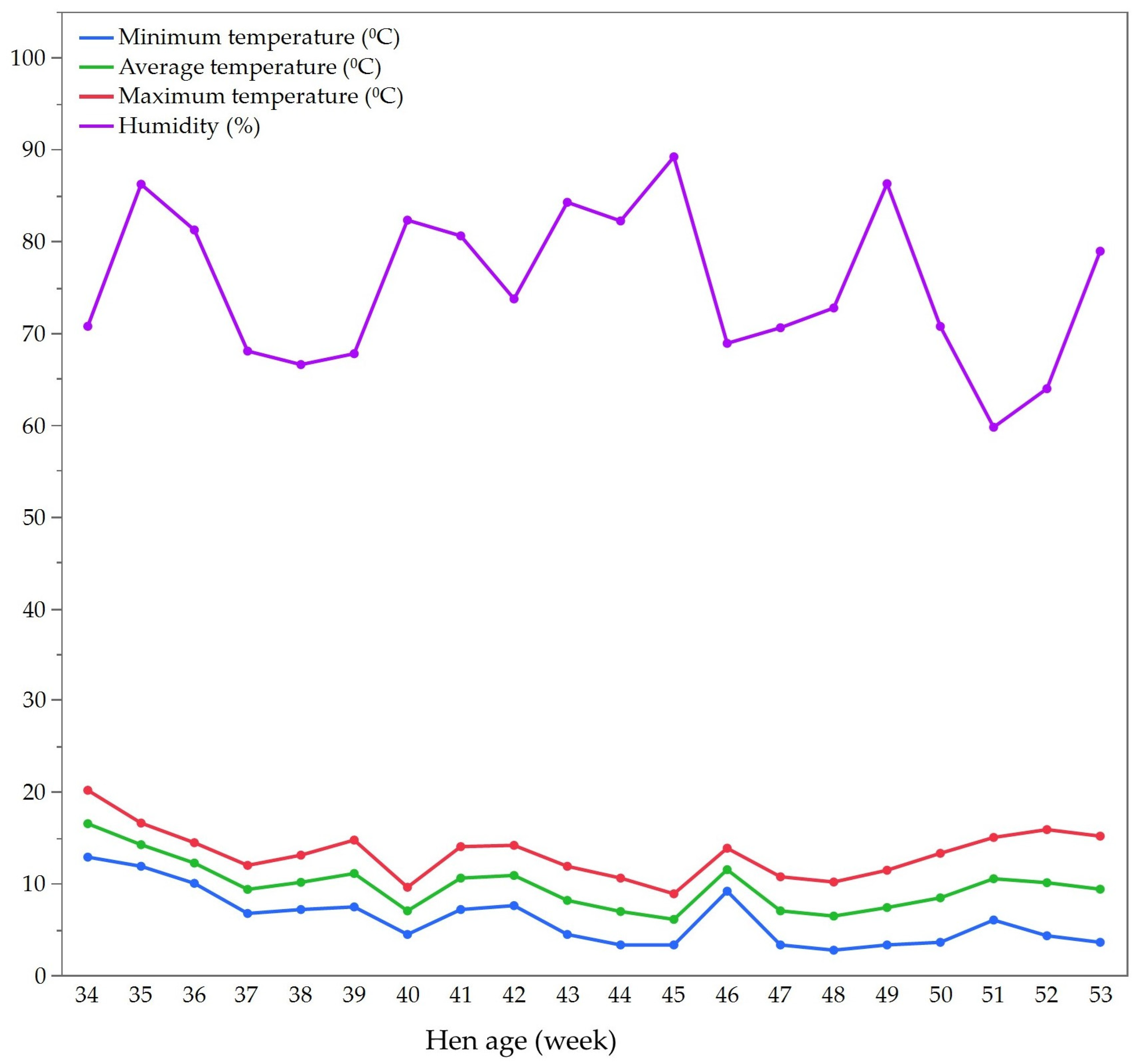 Applsci 14 02163 g001