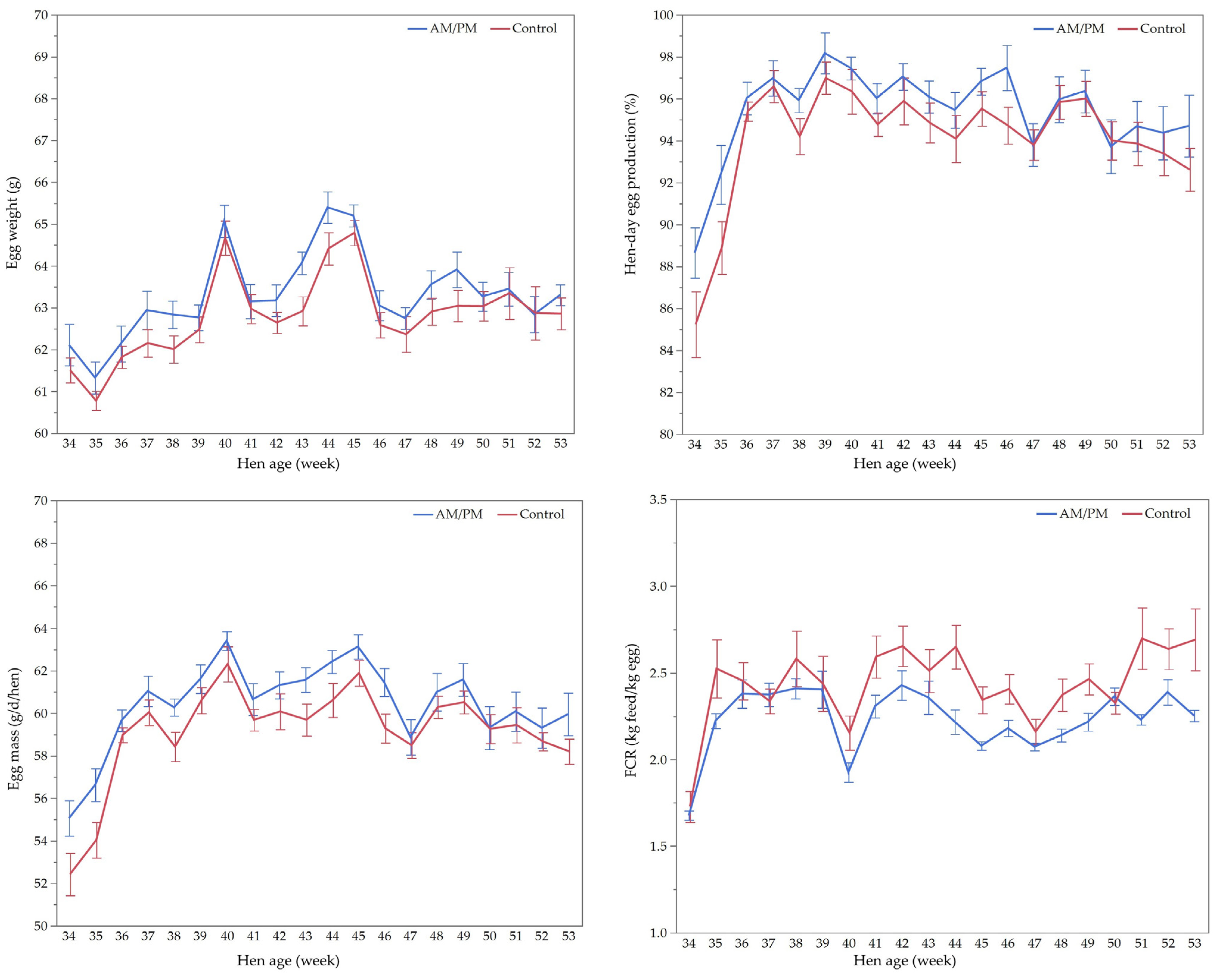 Applsci 14 02163 g002