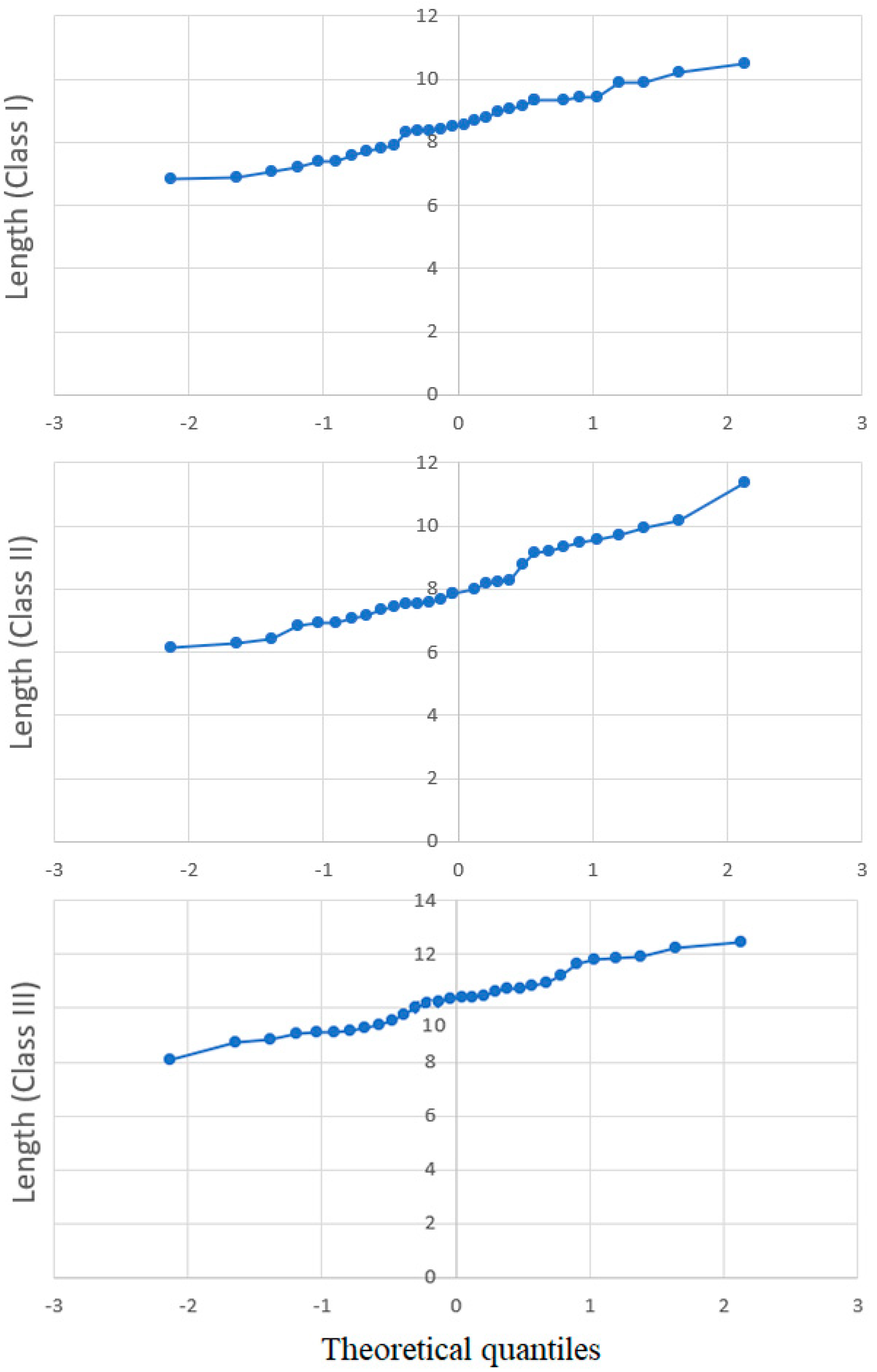Applsci 14 02164 g005 Applsci 14 02164 g005