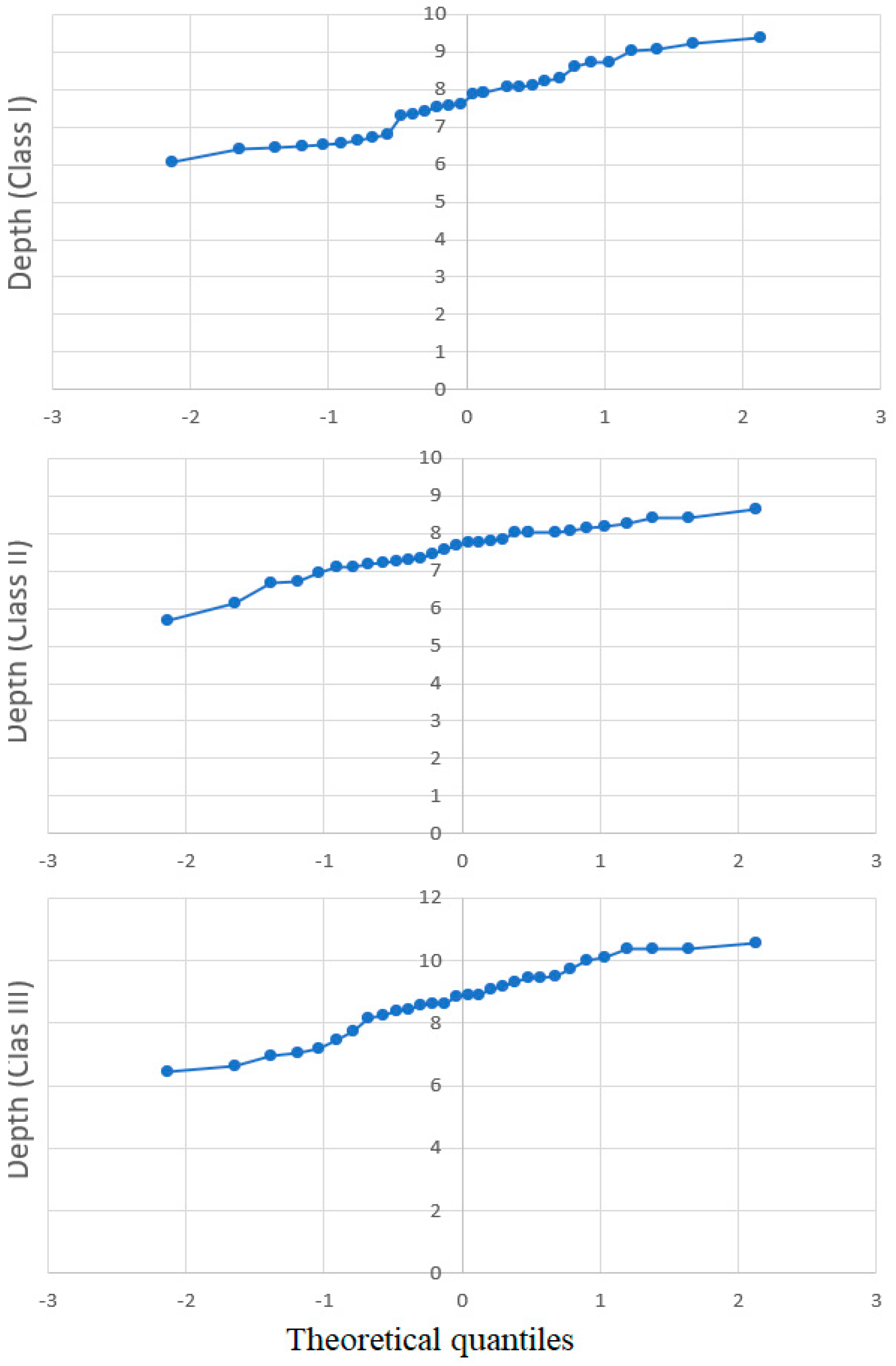 Applsci 14 02164 g007 Applsci 14 02164 g007