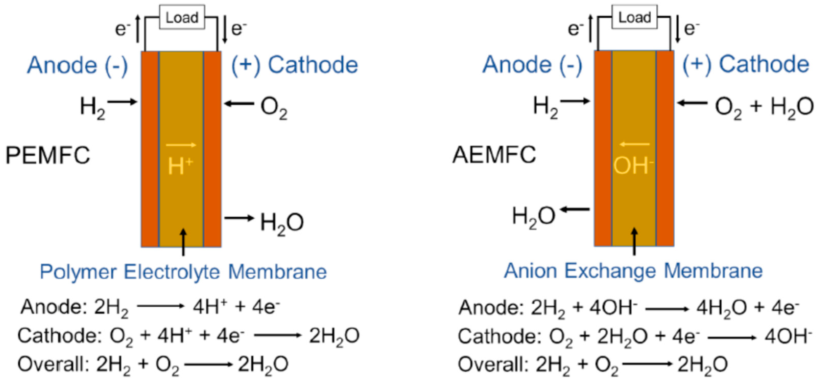 Applsci 14 02168 g004 Applsci 14 02168 g004