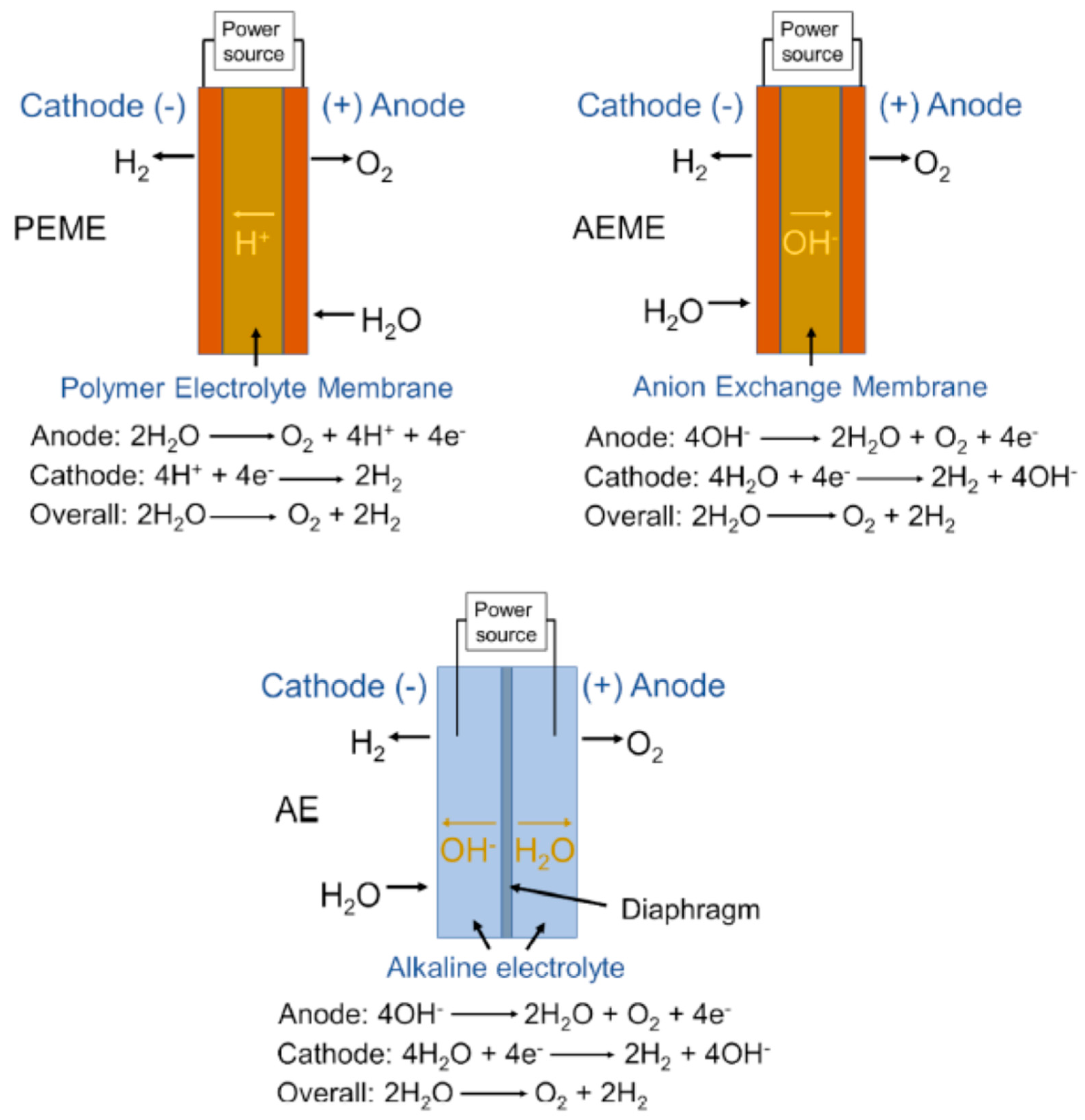 Applsci 14 02168 g005 Applsci 14 02168 g005