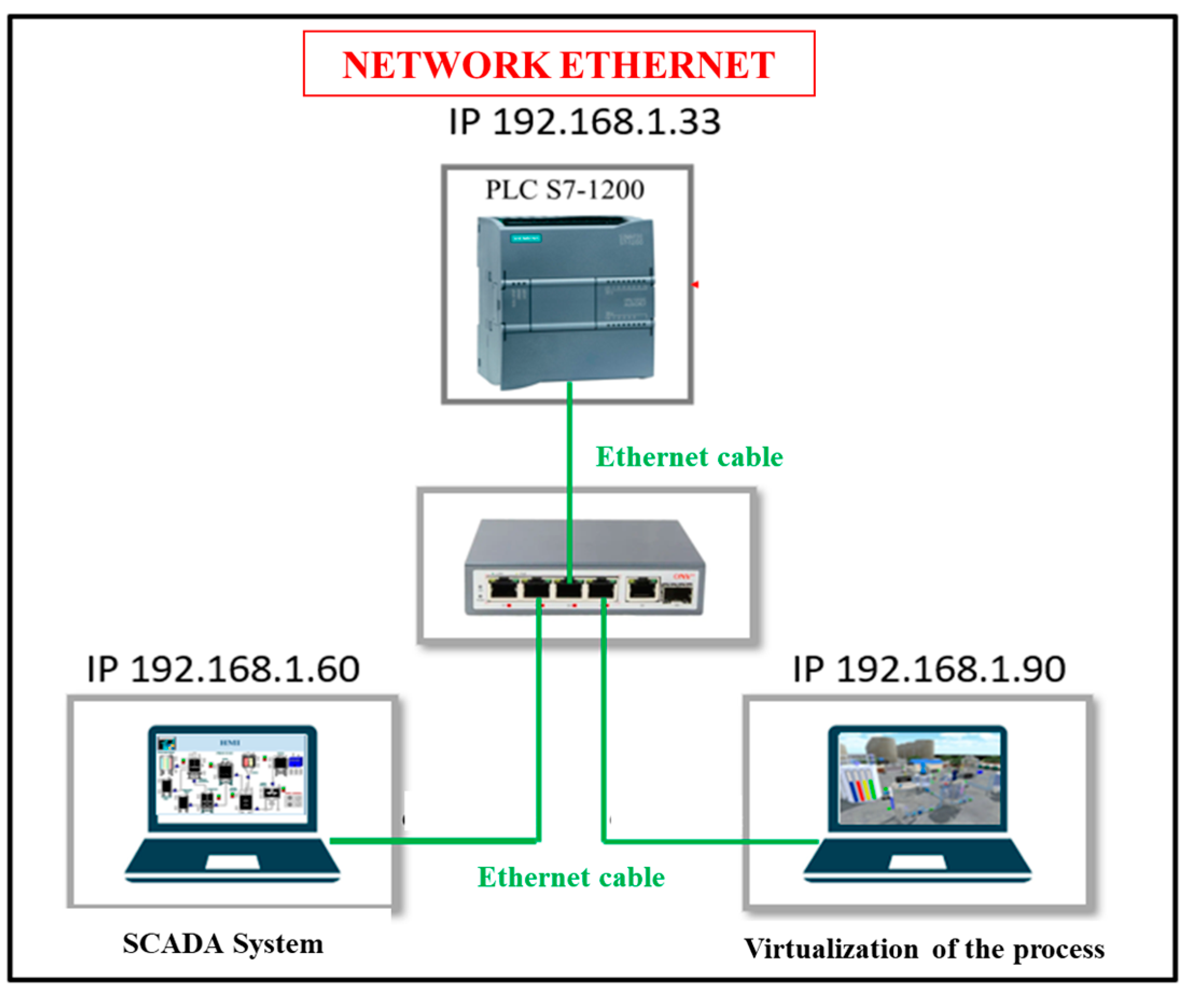 Applsci 14 02170 g008