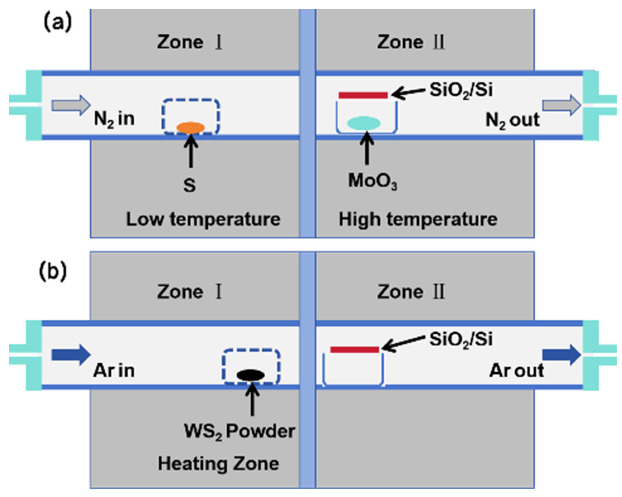 Applsci 14 02179 g001