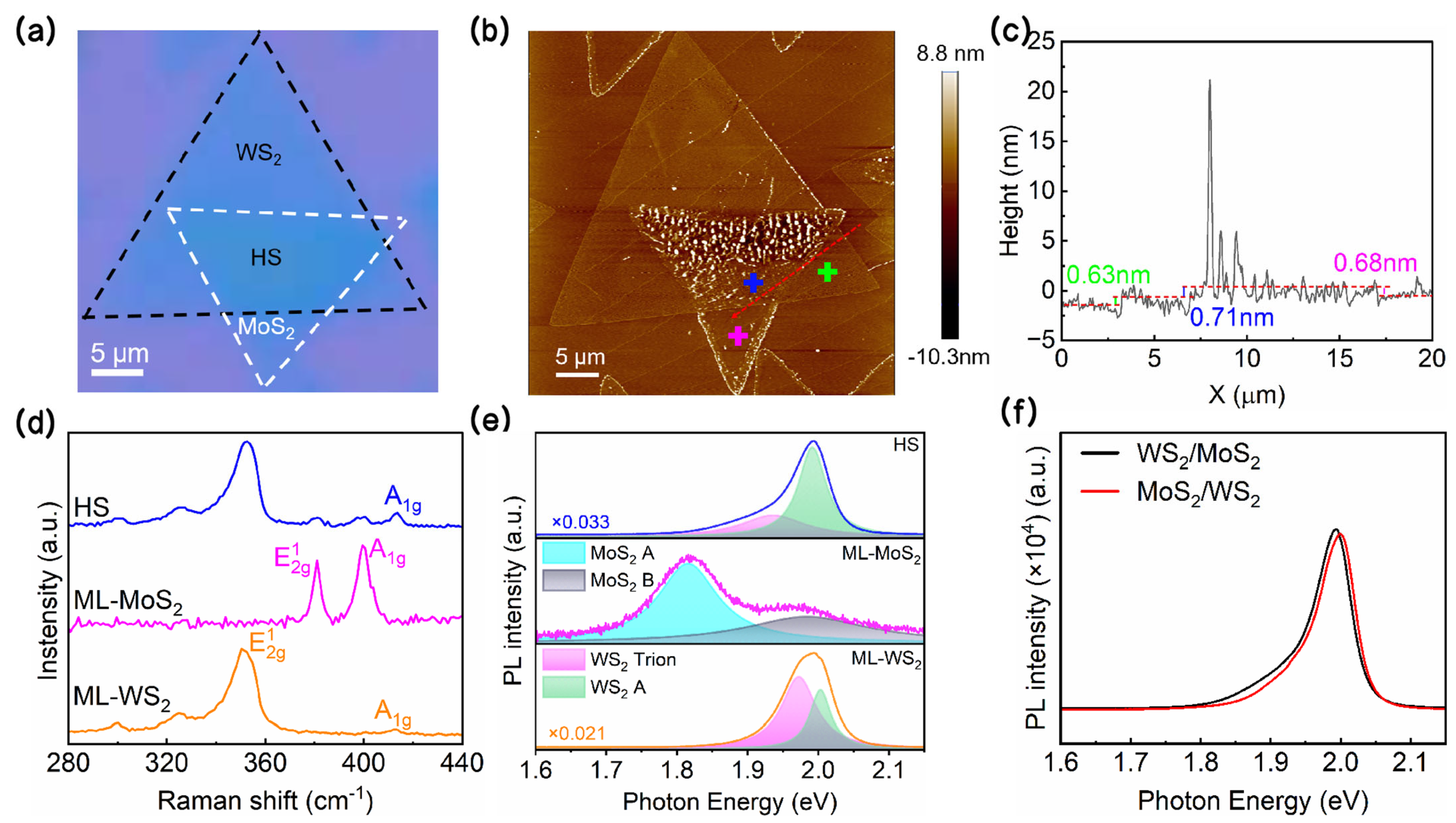 Applsci 14 02179 g002