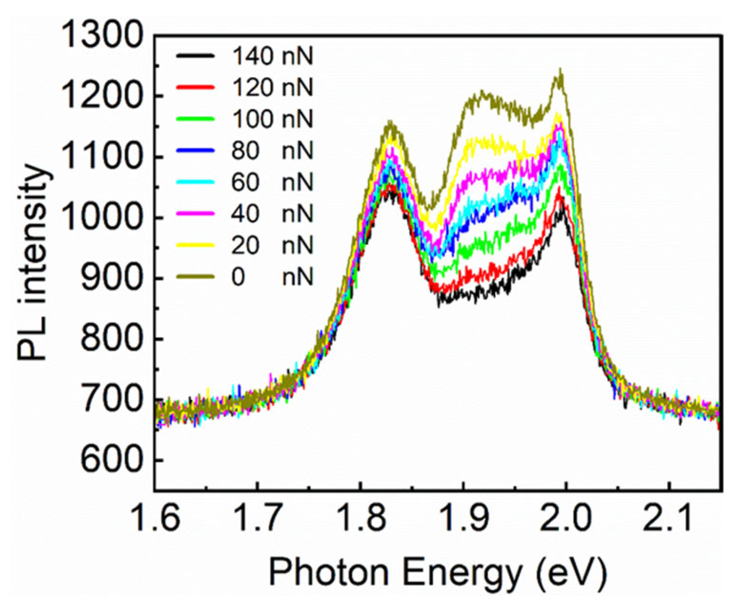 Applsci 14 02179 g006