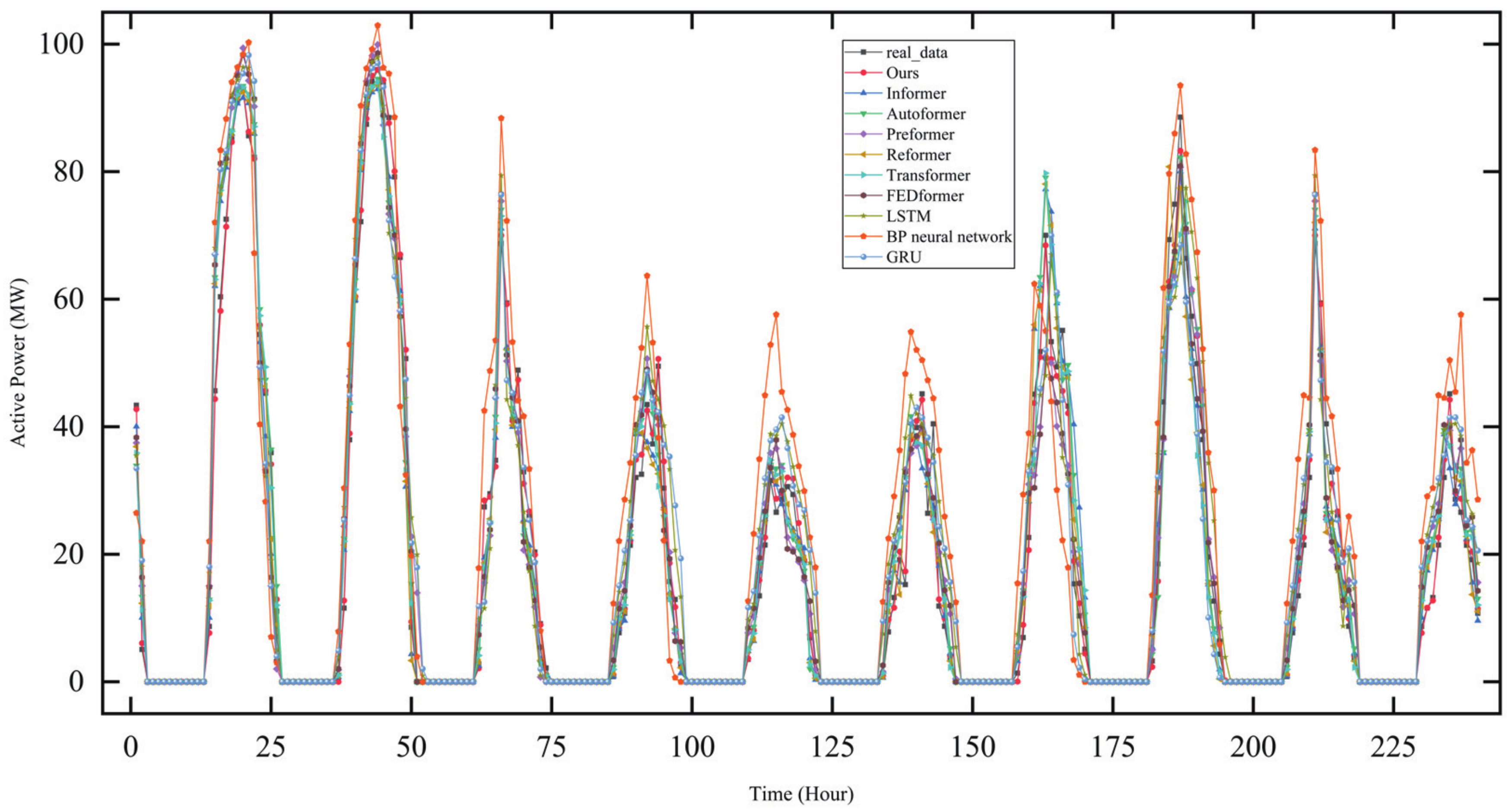 Applsci 14 02181 g006 Applsci 14 02181 g006