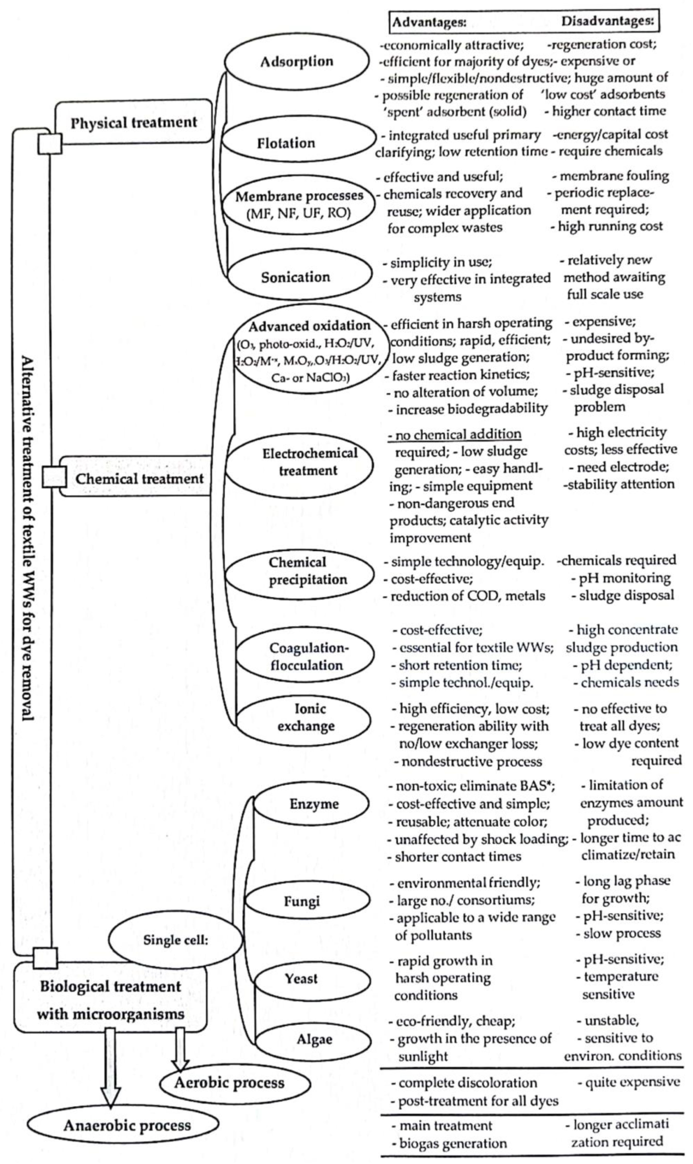 Applsci 14 02184 g002
