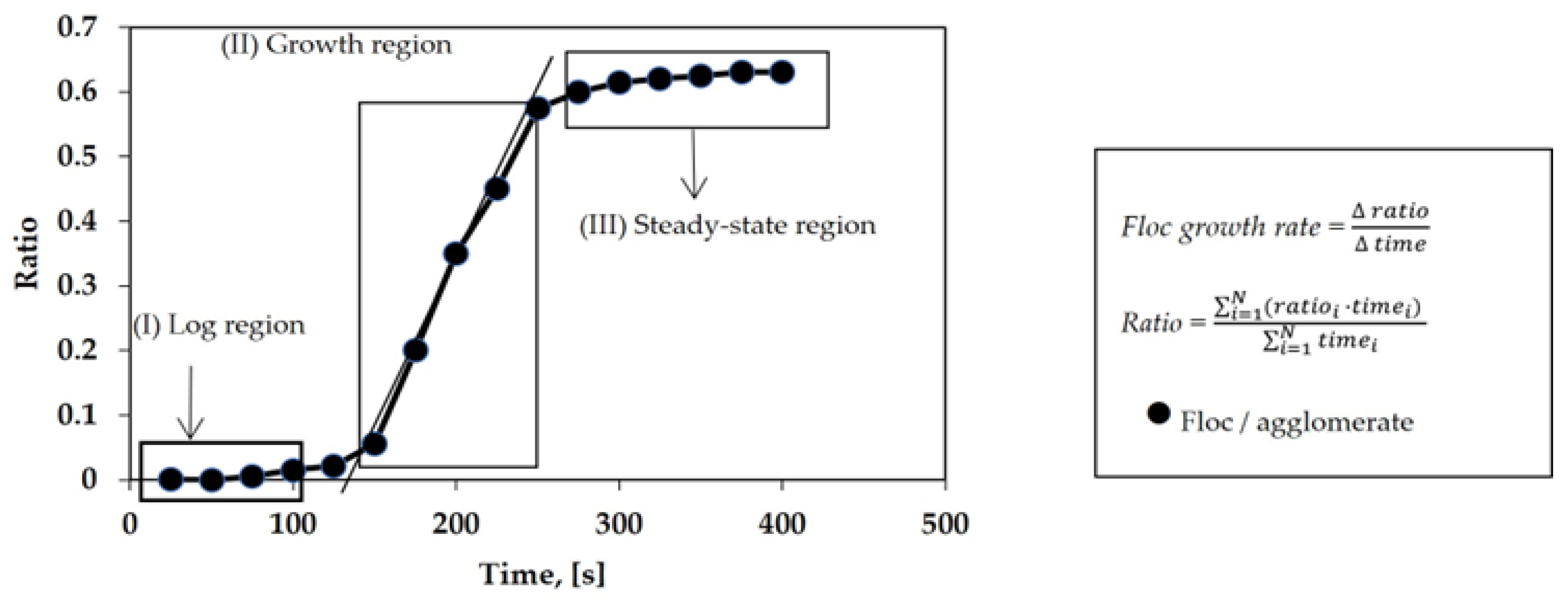 Applsci 14 02184 g005