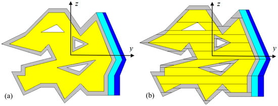Applsci 14 02188 g010