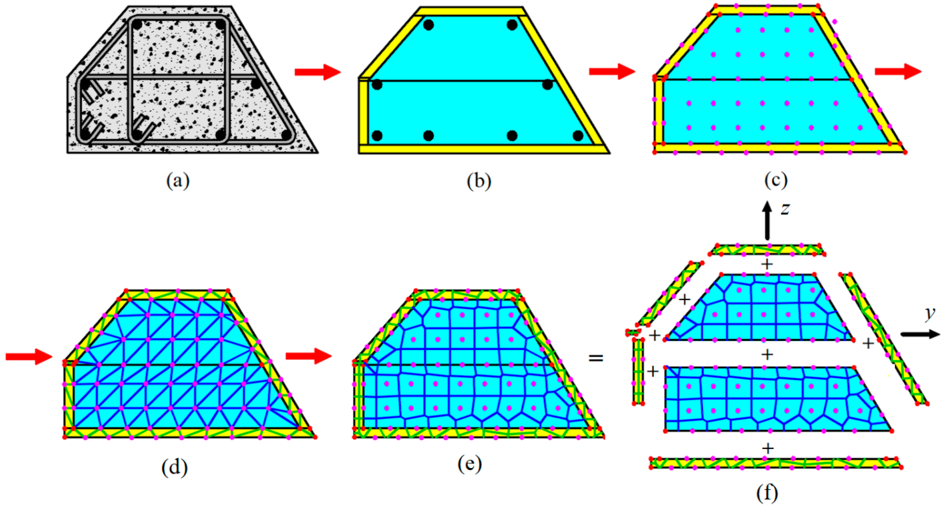 Applsci 14 02188 g011 Applsci 14 02188 g011
