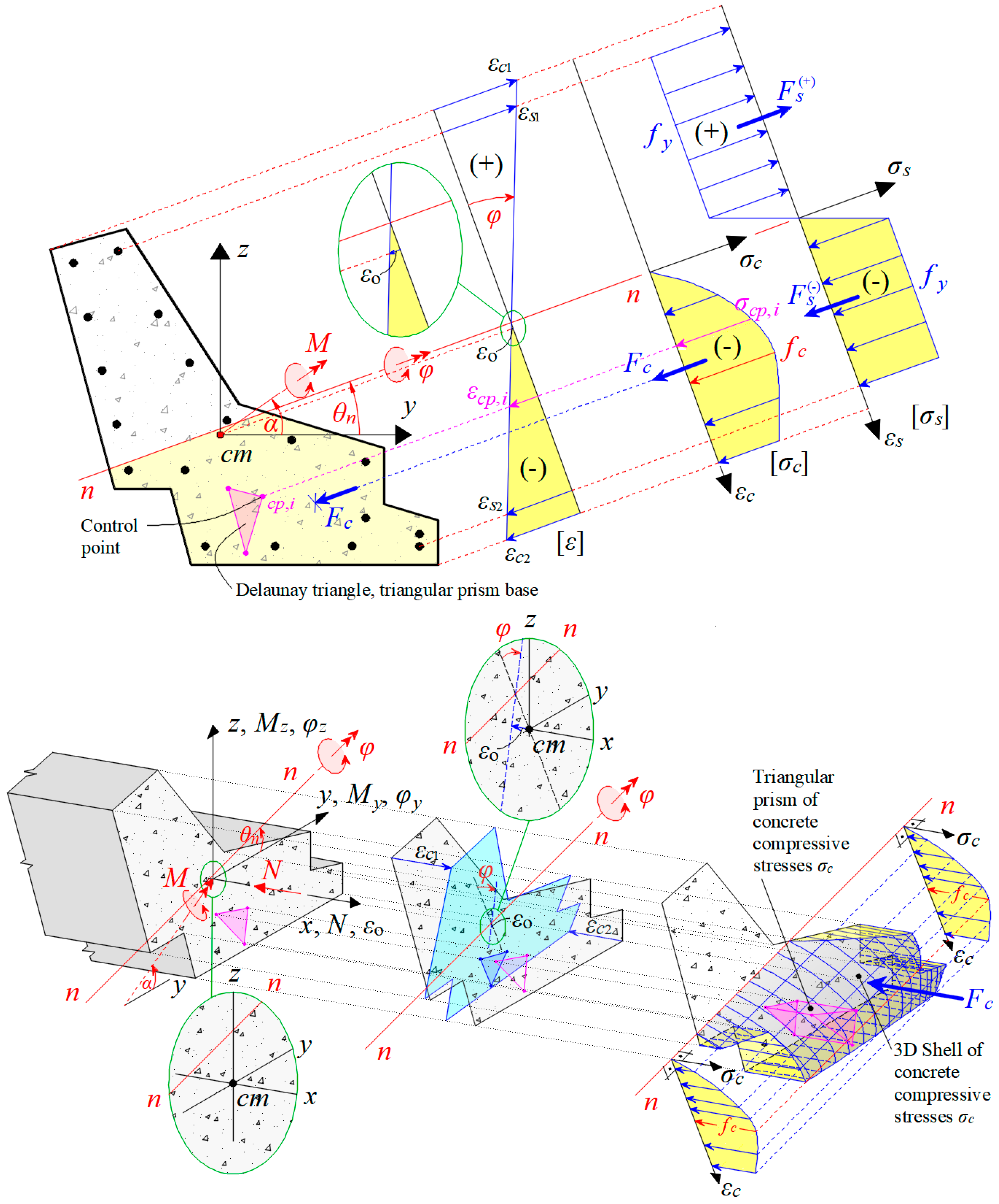 Applsci 14 02188 g014 Applsci 14 02188 g014