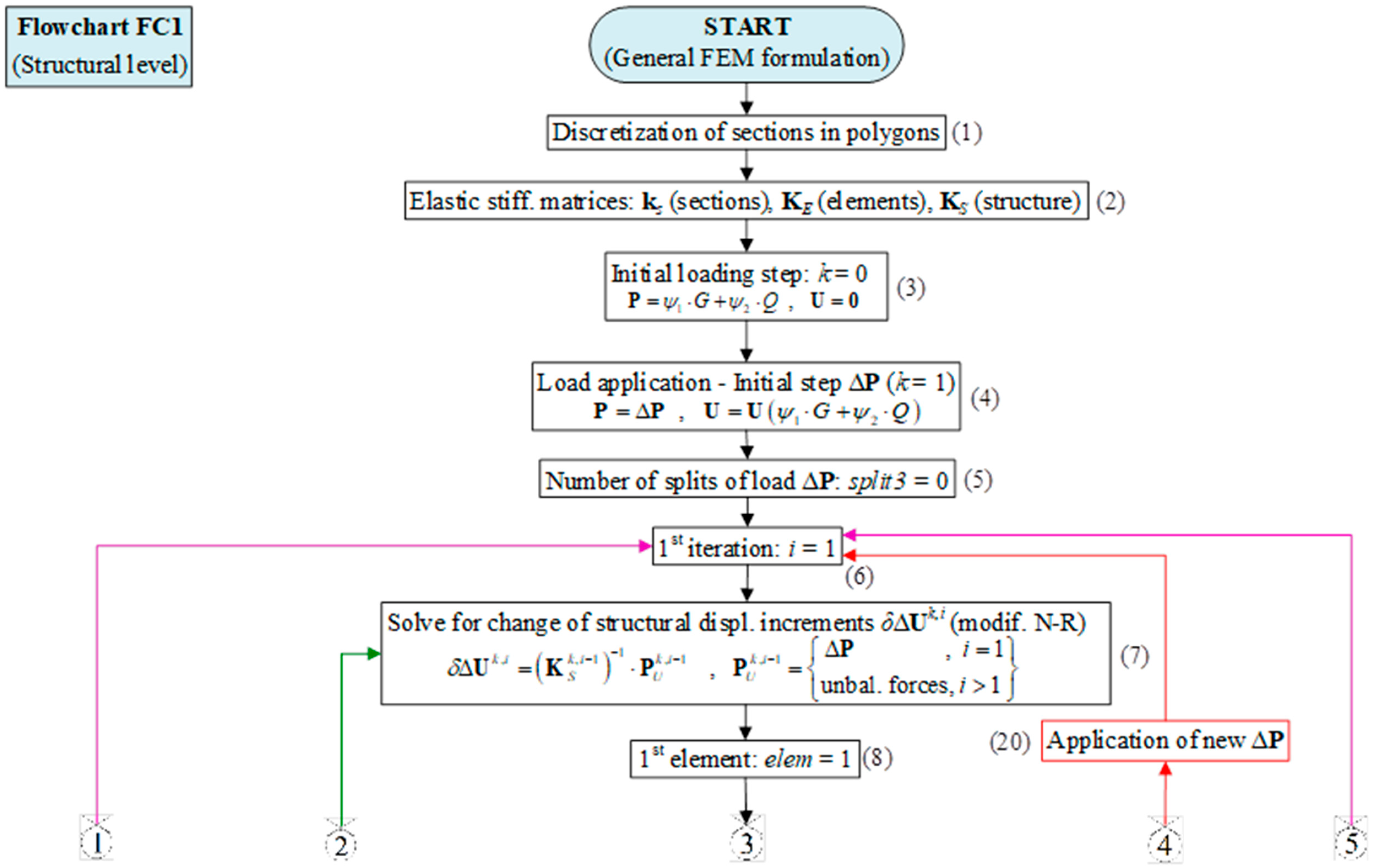 Applsci 14 02188 g0a1a Applsci 14 02188 g0a1a