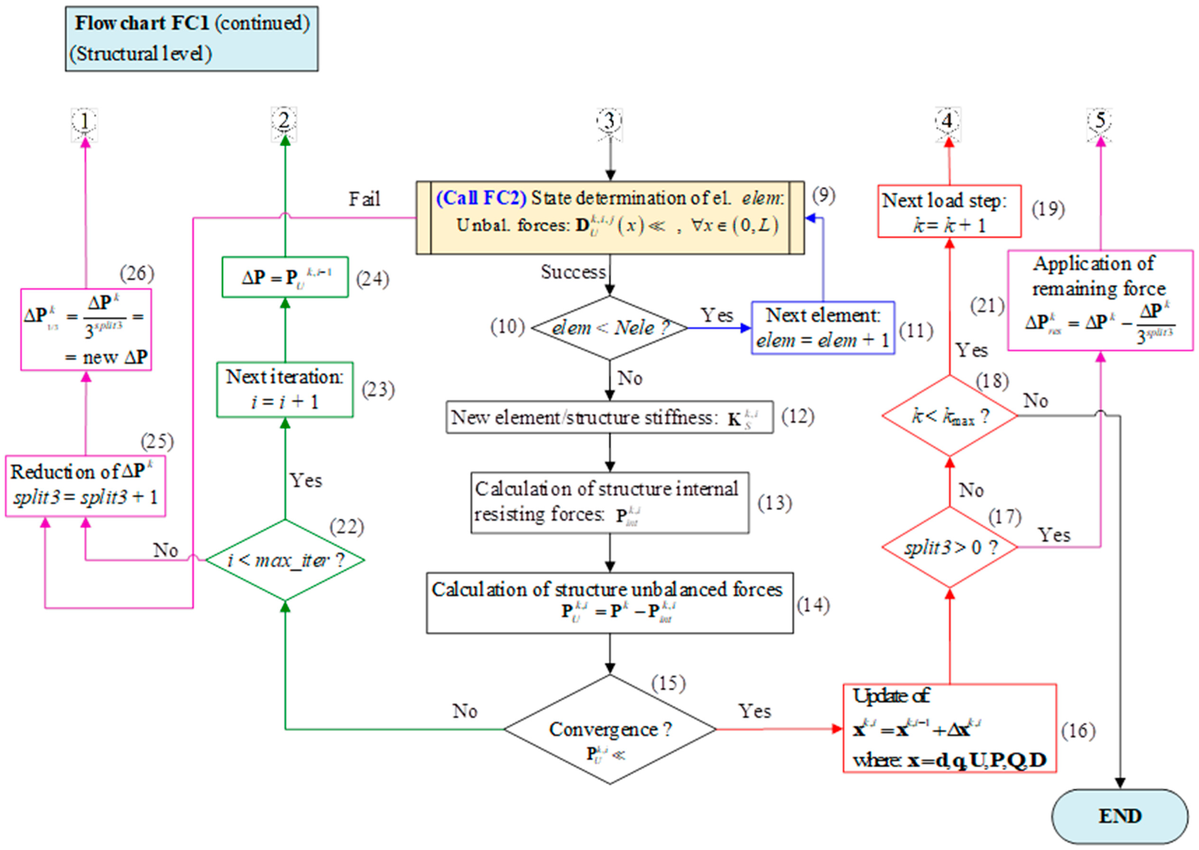 Applsci 14 02188 g0a1b Applsci 14 02188 g0a1b