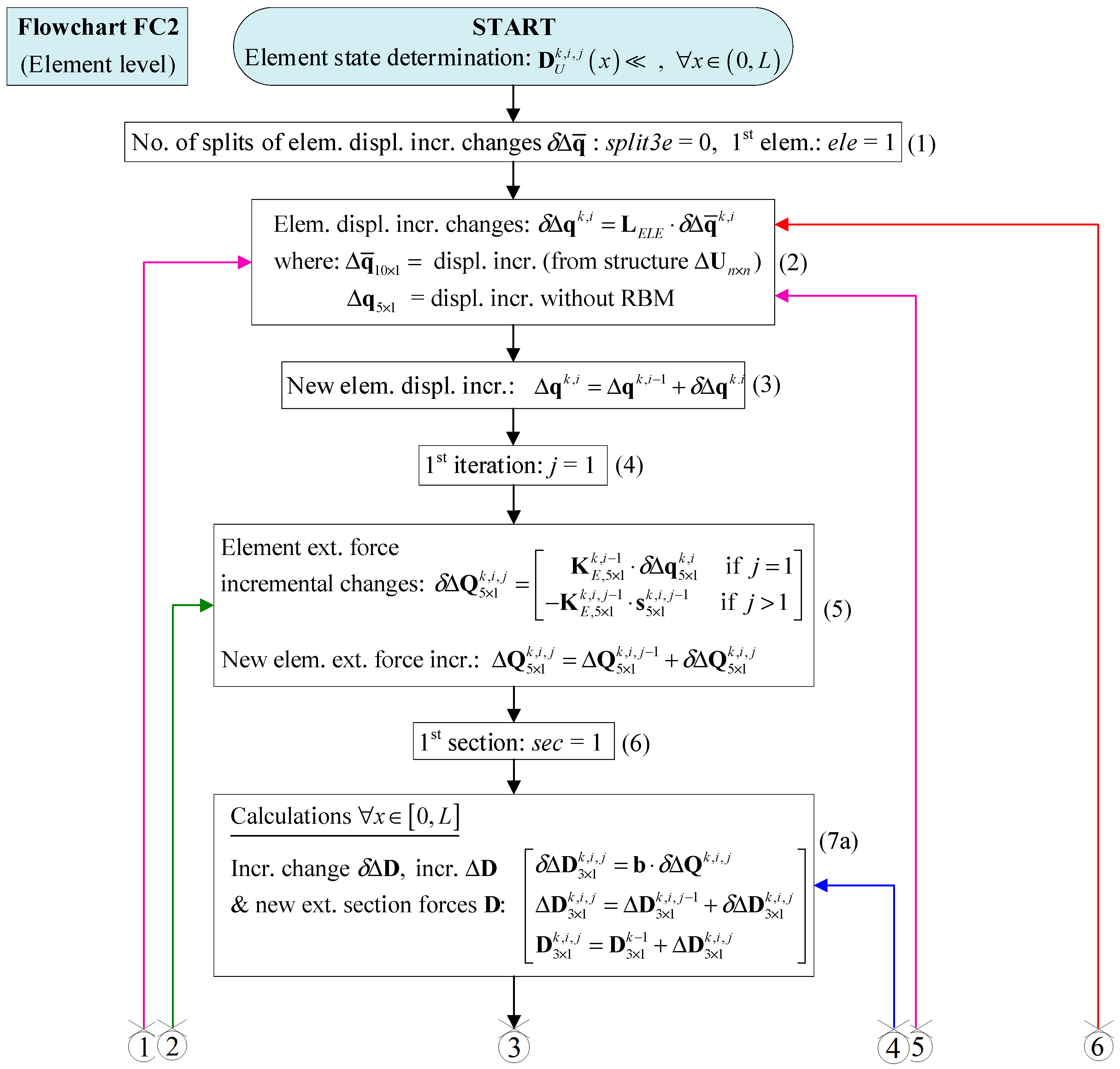 Applsci 14 02188 g0a2a Applsci 14 02188 g0a2a