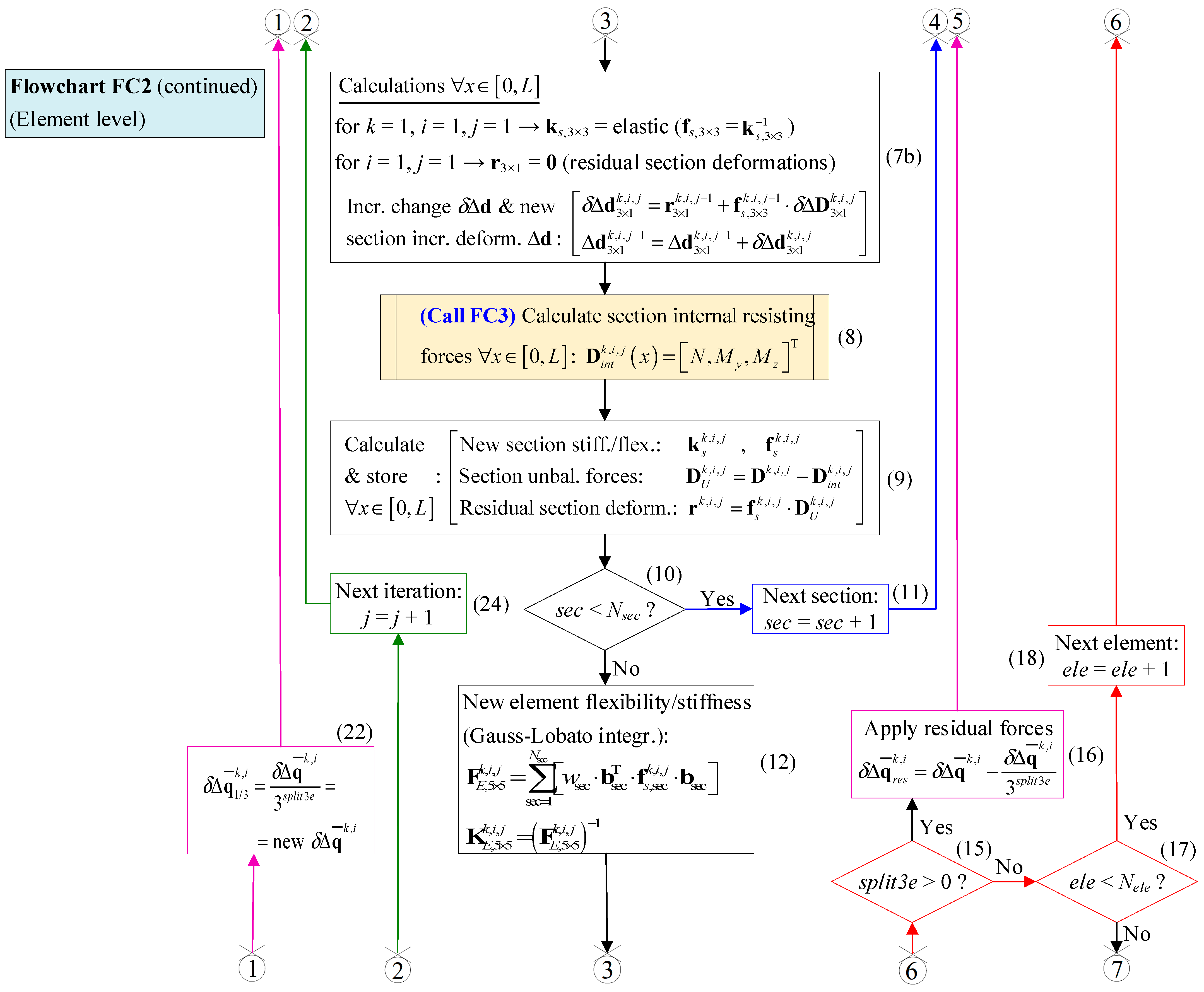 Applsci 14 02188 g0a2b Applsci 14 02188 g0a2b