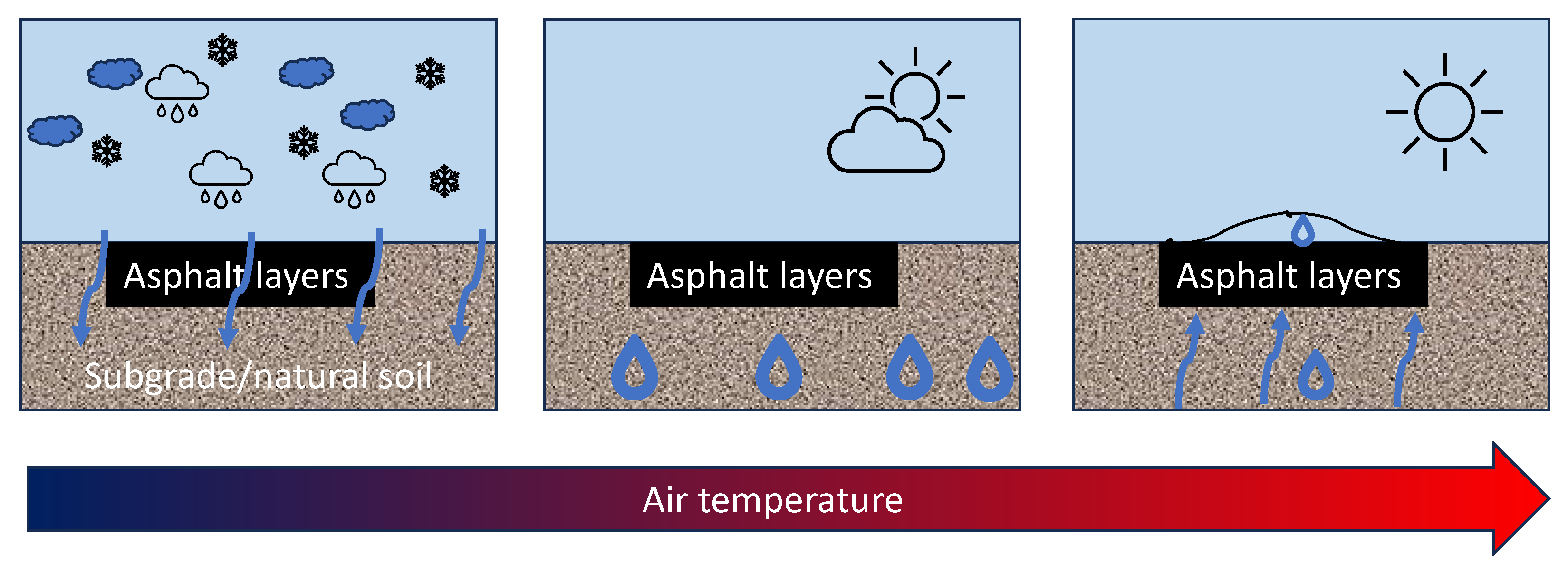 Applsci 14 02189 g003 Applsci 14 02189 g003