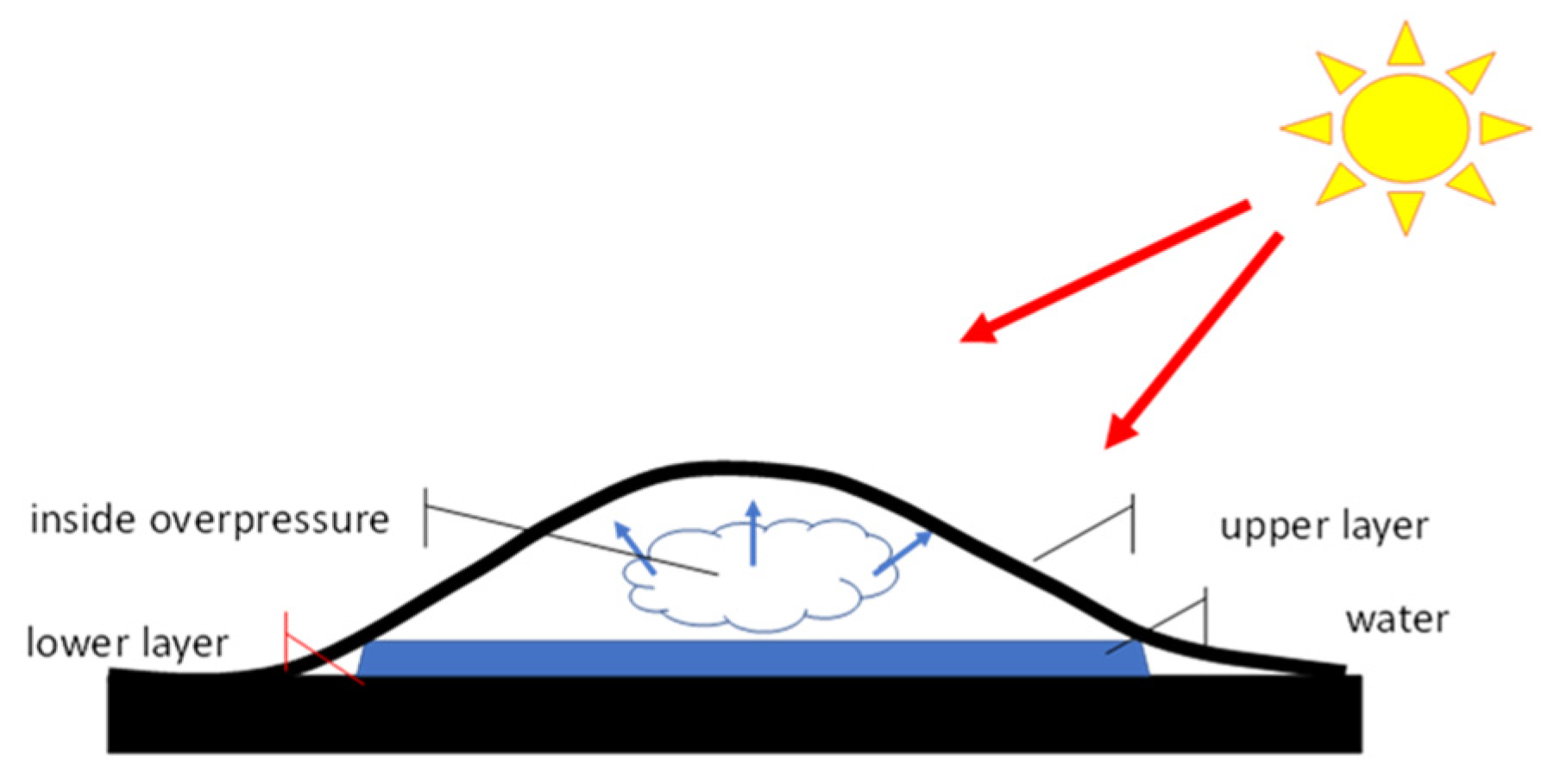 Applsci 14 02189 g004 Applsci 14 02189 g004