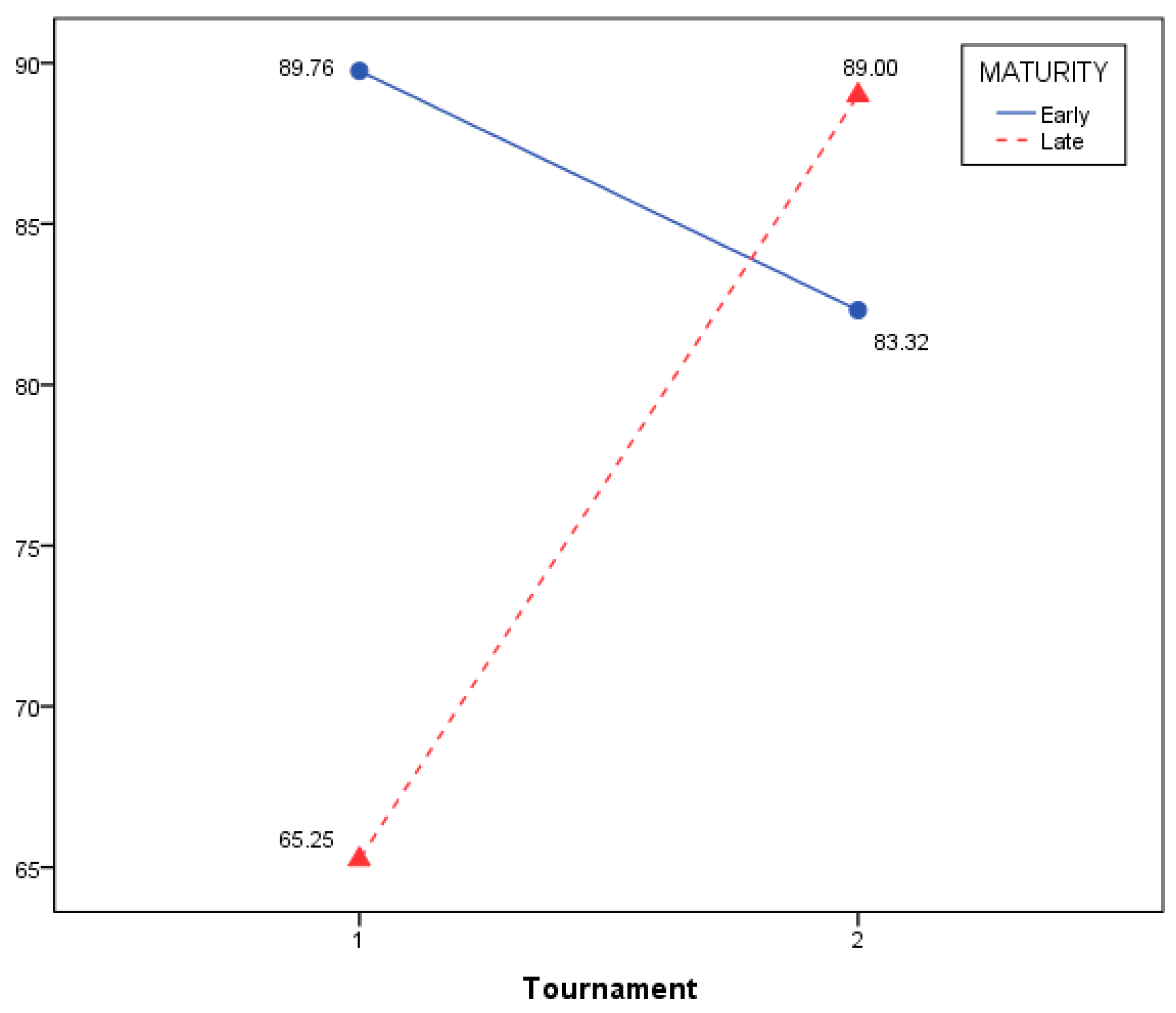 Applsci 14 02193 g004 Applsci 14 02193 g004