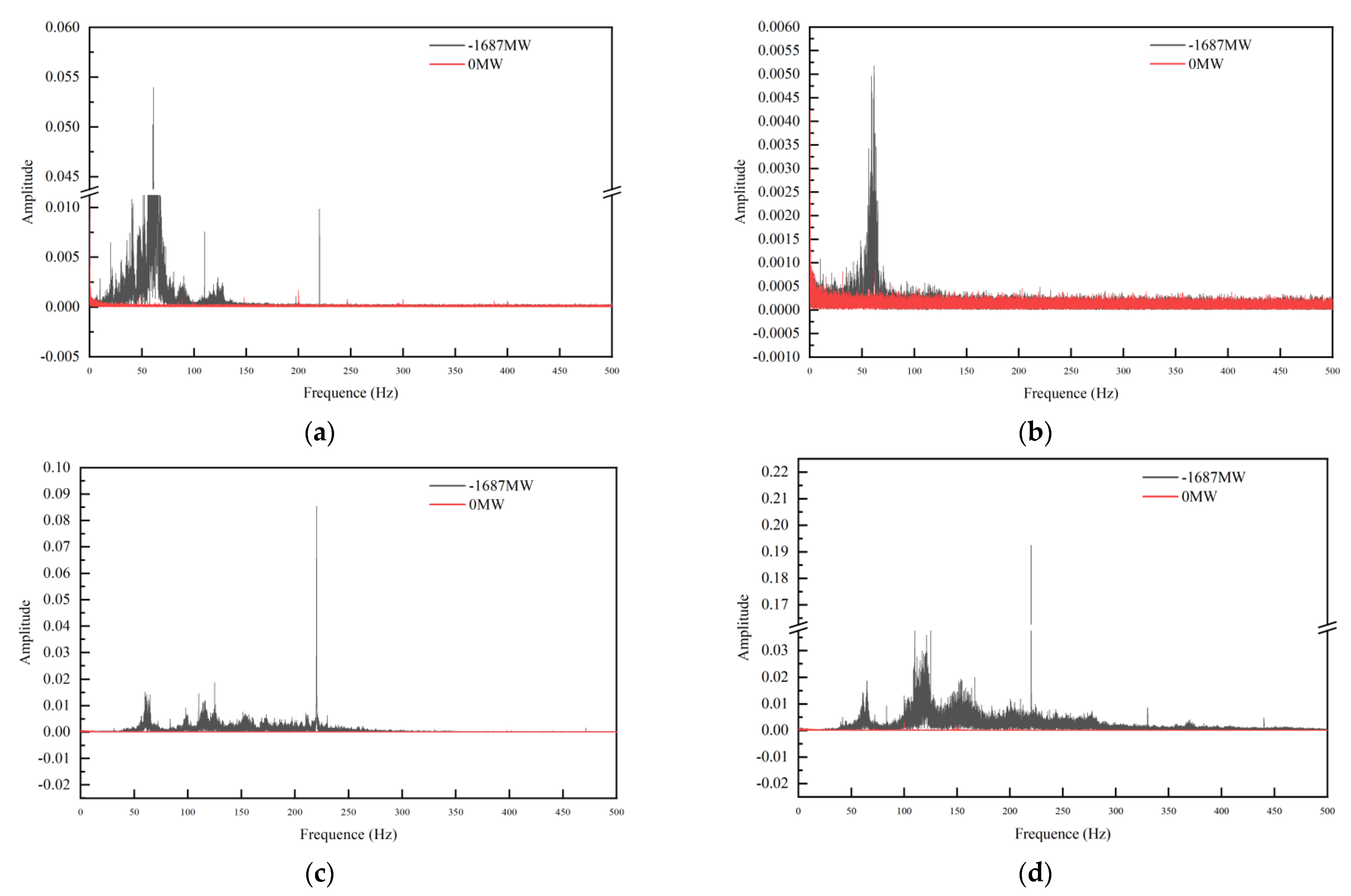 Applsci 14 02196 g003