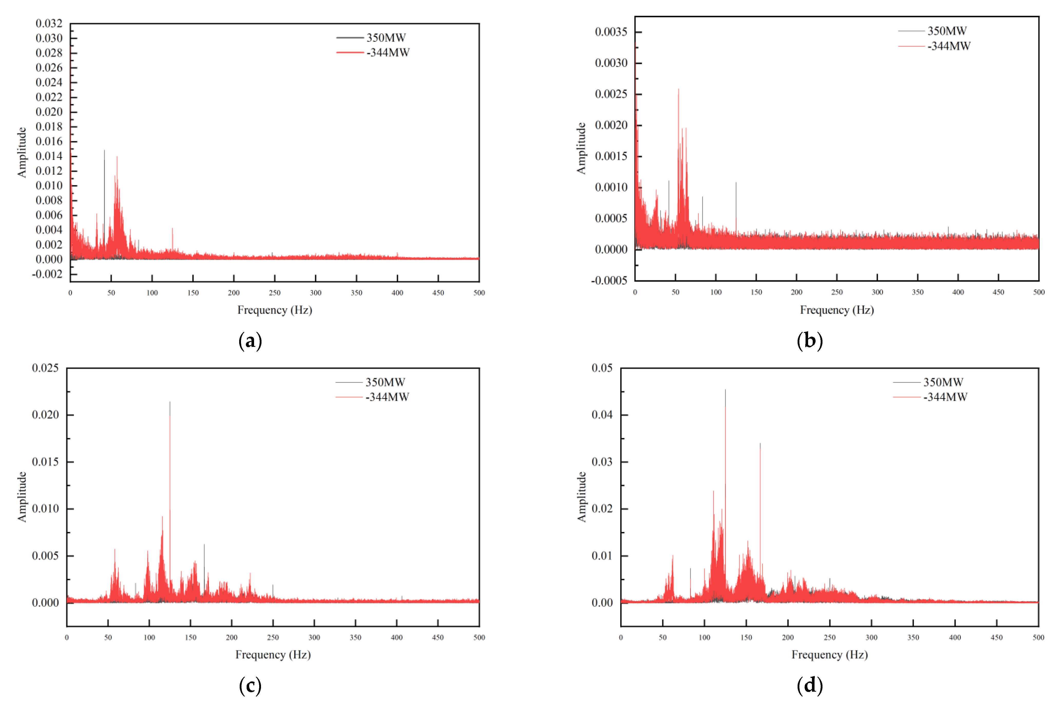 Applsci 14 02196 g005