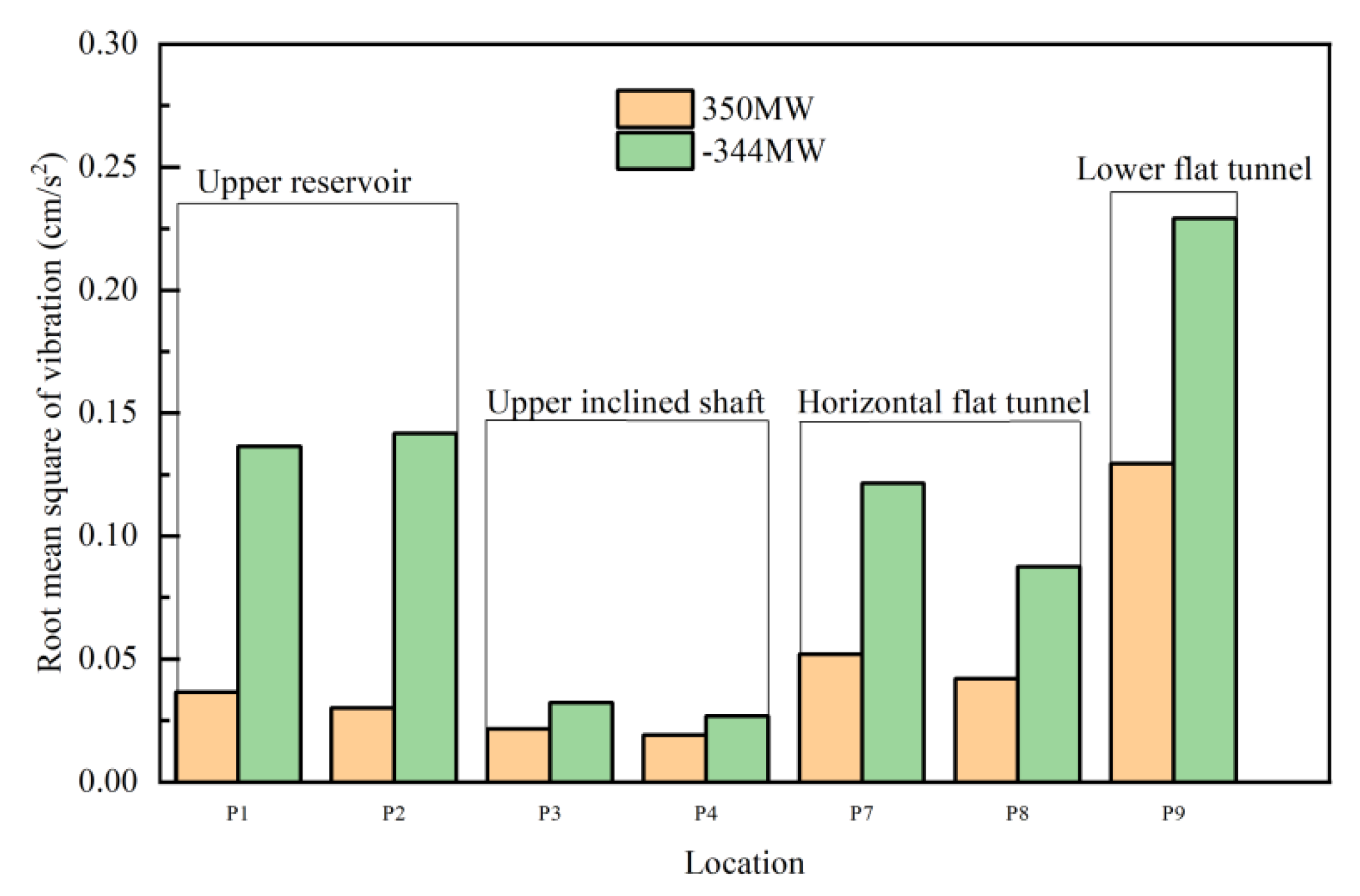 Applsci 14 02196 g006