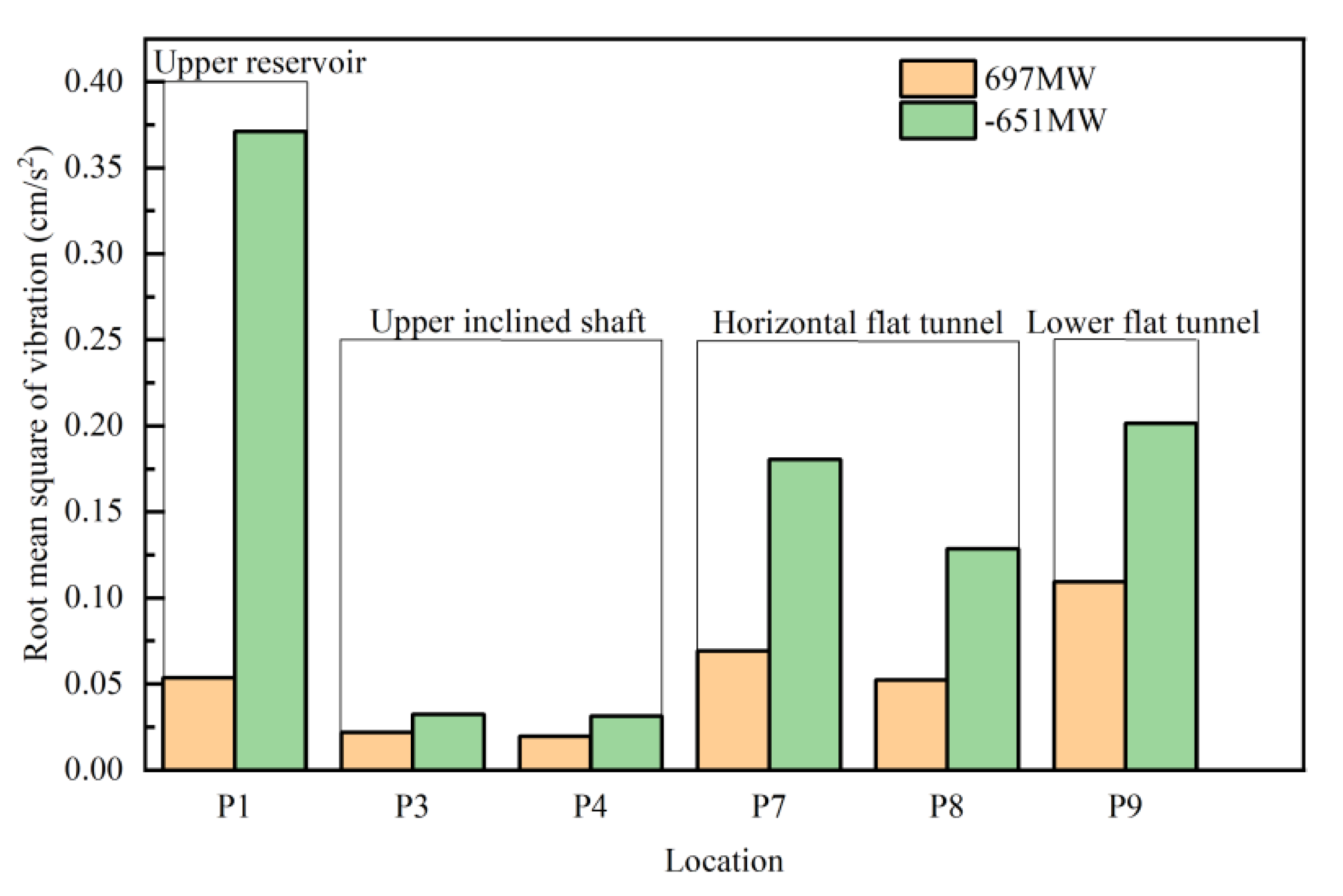 Applsci 14 02196 g008