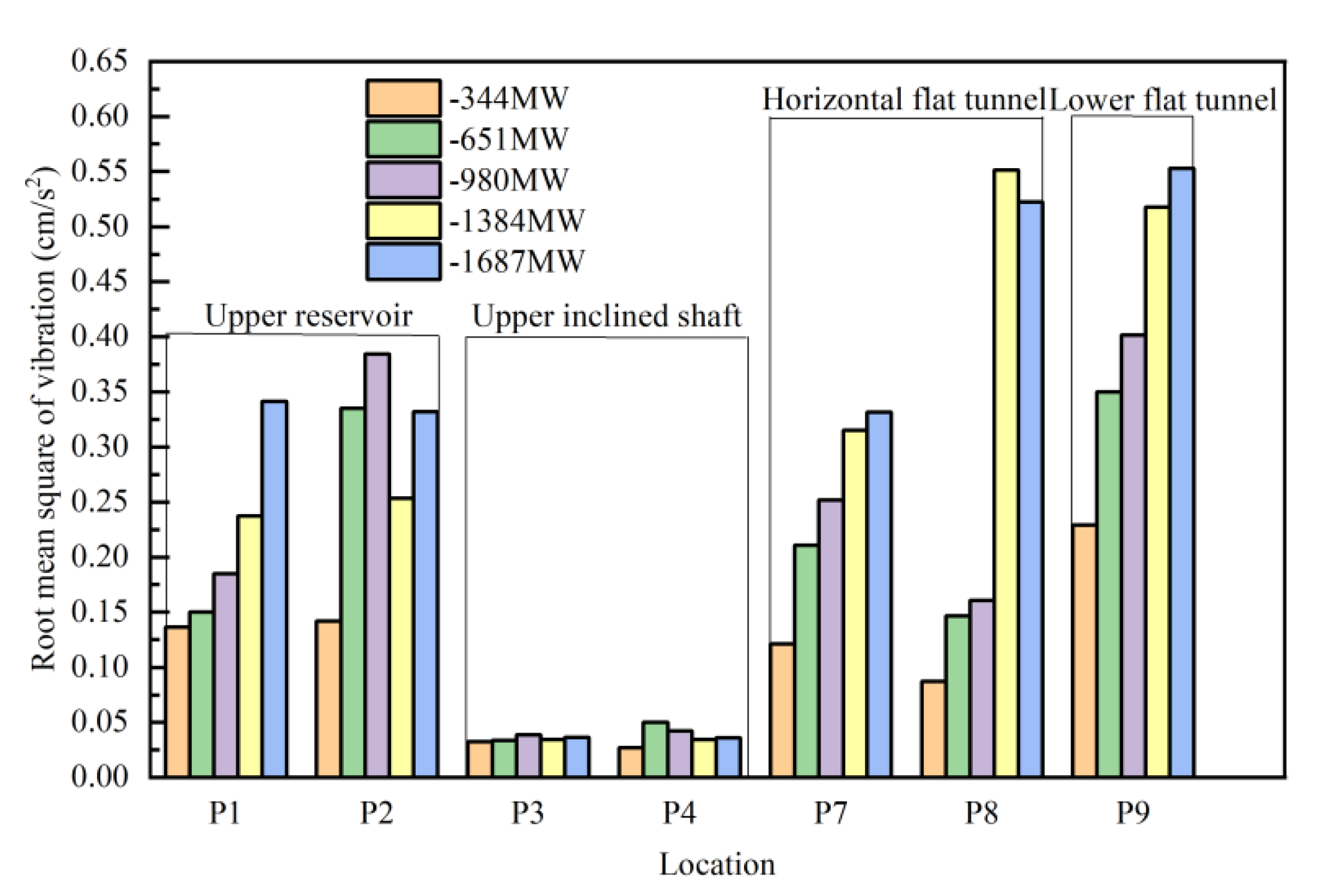 Applsci 14 02196 g010