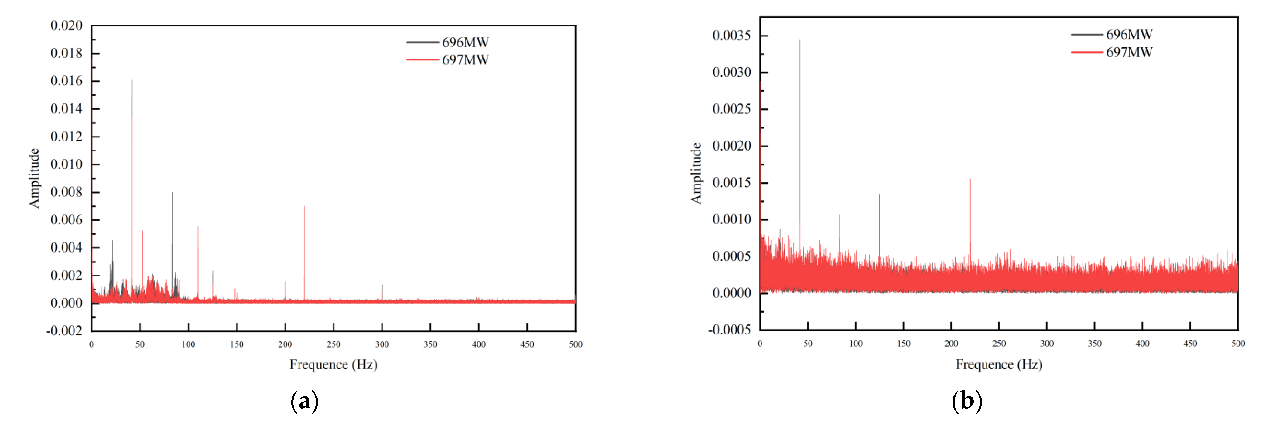 Applsci 14 02196 g014a
