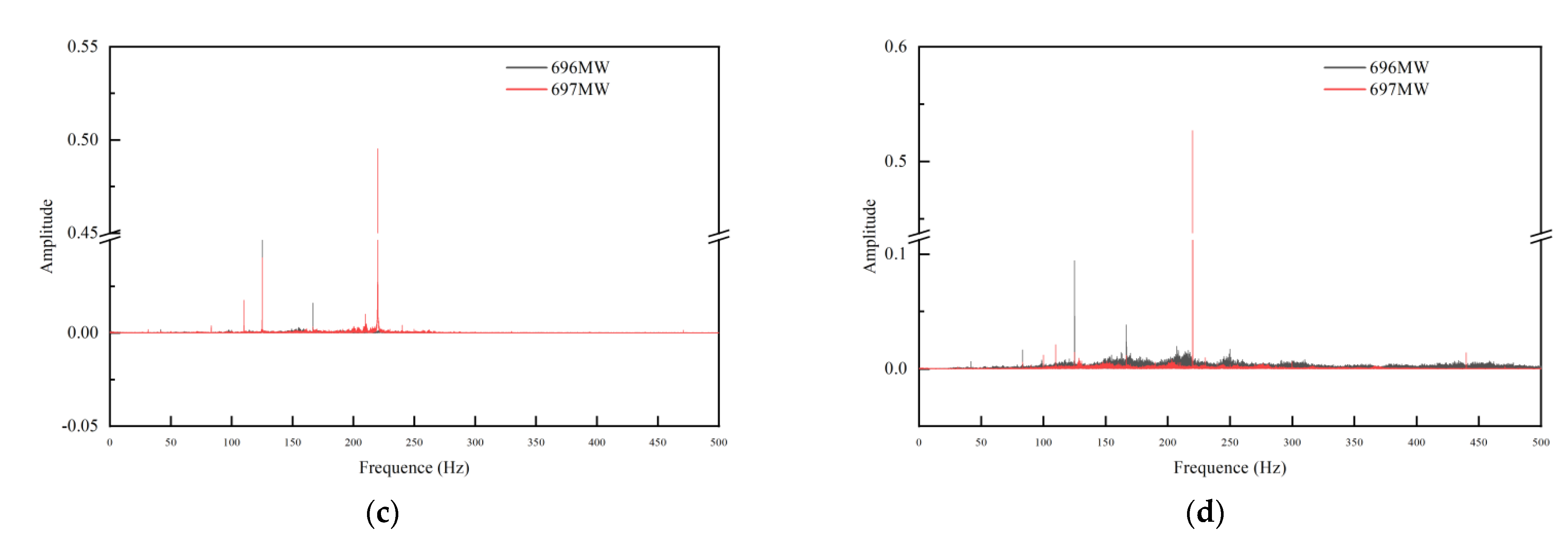 Applsci 14 02196 g014b