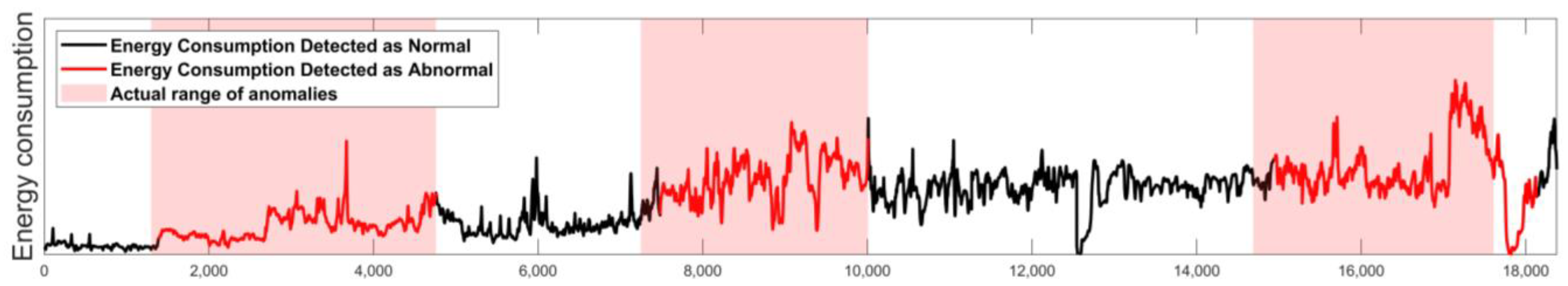Applsci 14 02202 g005 Applsci 14 02202 g005