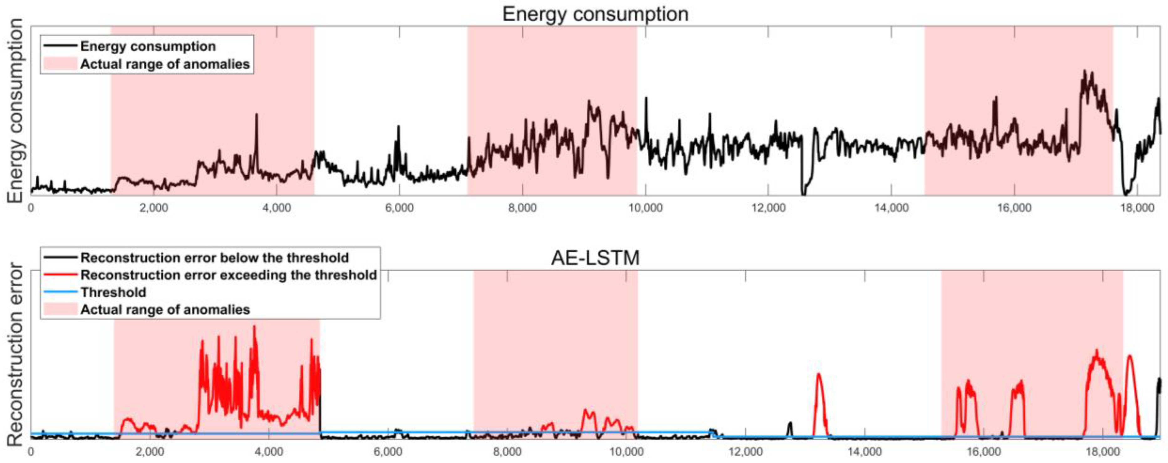 Applsci 14 02202 g007a Applsci 14 02202 g007a