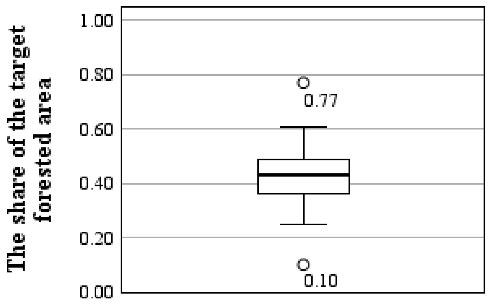 Applsci 14 02205 g001