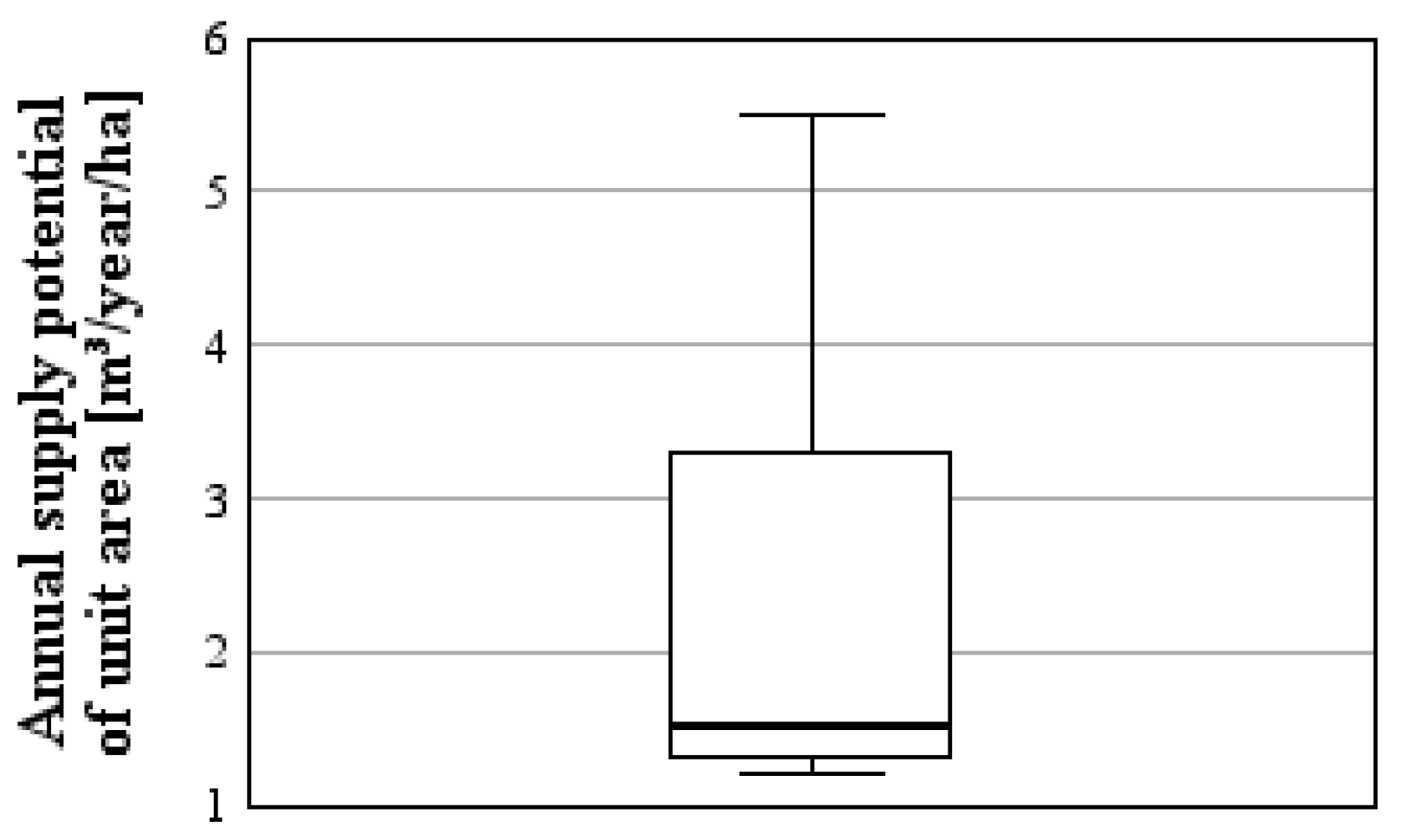 Applsci 14 02205 g002