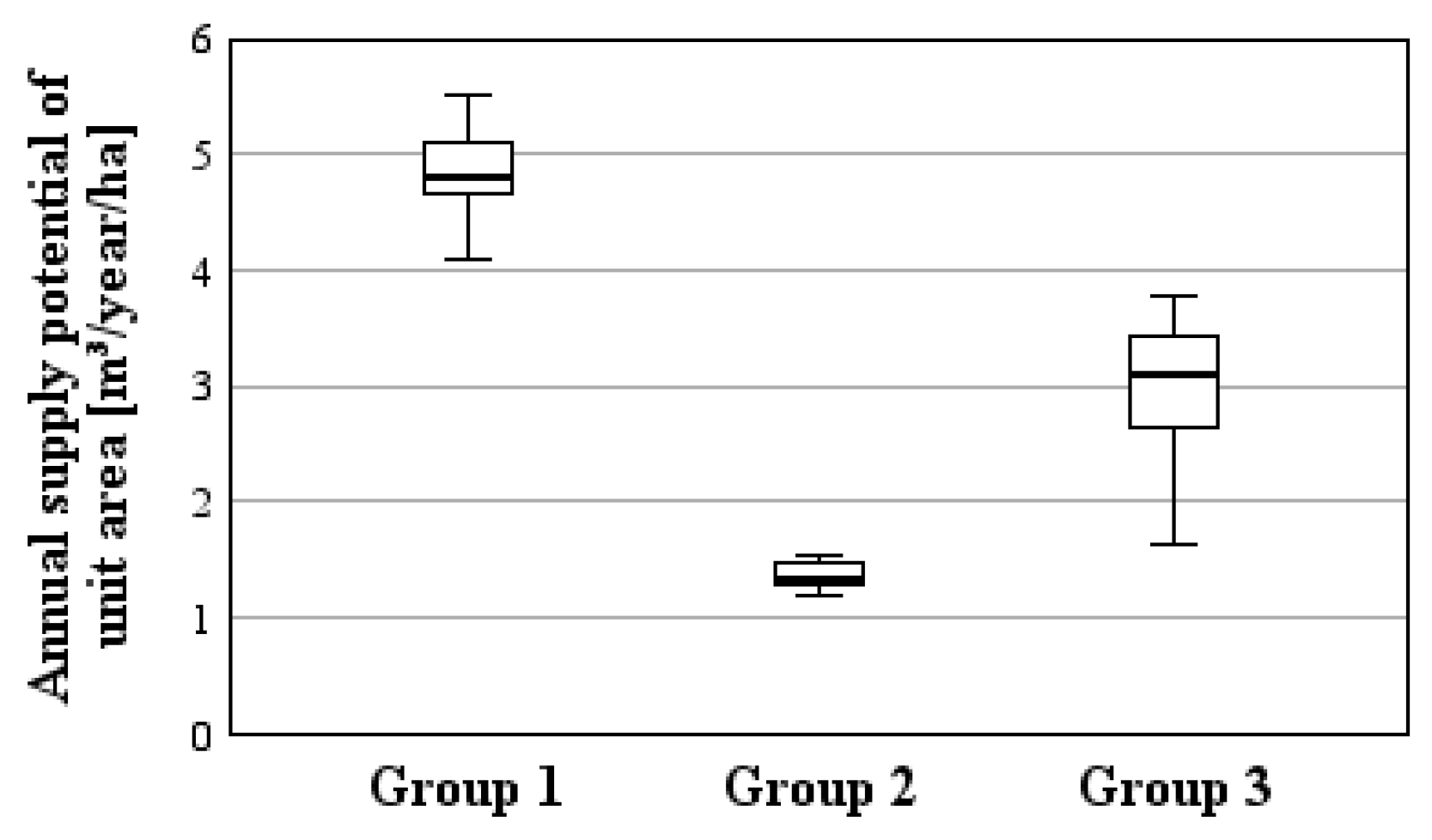 Applsci 14 02205 g003